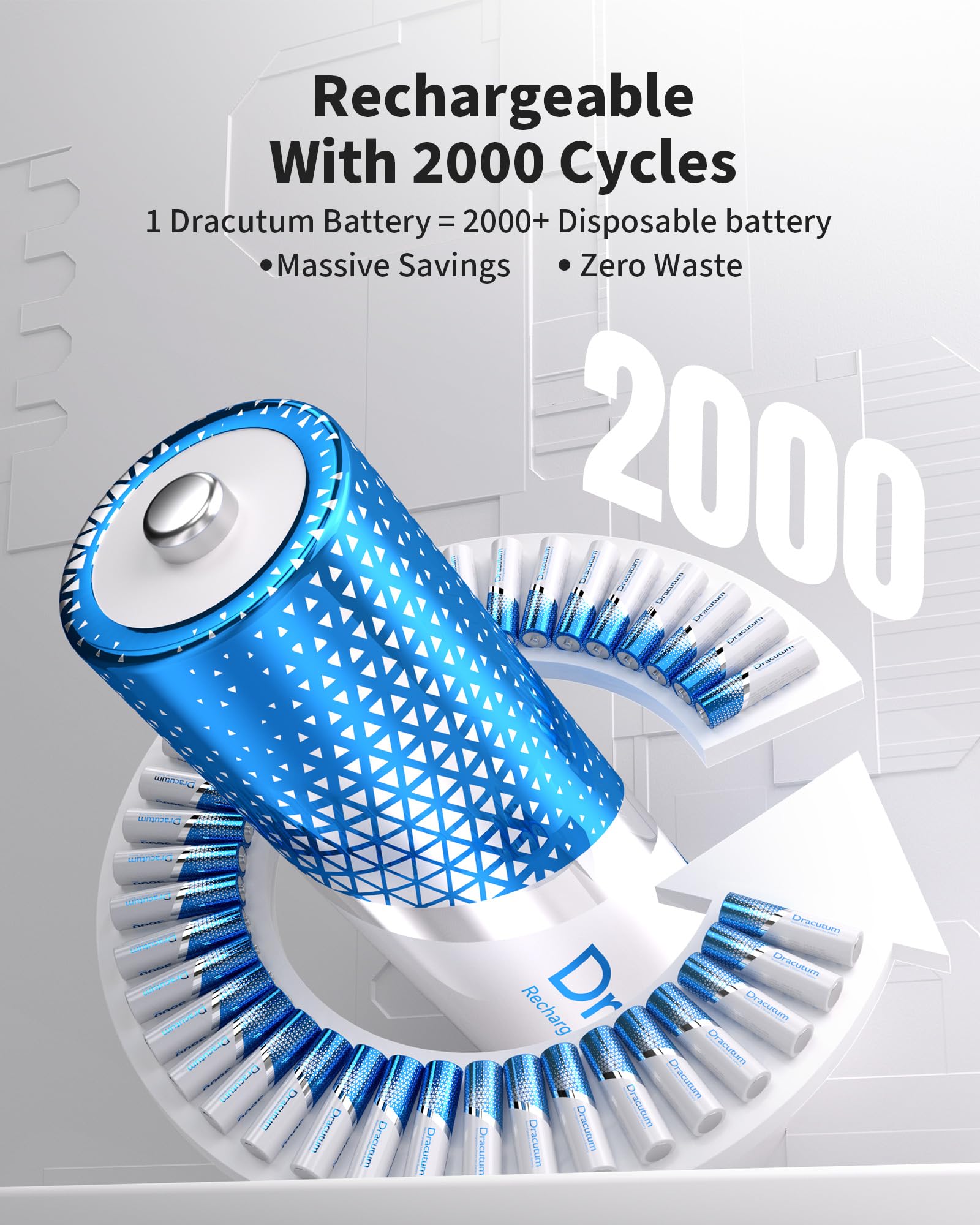 Batterie al litio ricaricabili, (4 AA e 4 AAA) con caricabatterie, batterie AA da 3600 mWh e batterie AAA da 1300 mWh ad alta capacità 1,5 V, 2000 cicli, batterie agli ioni di litio a lunga