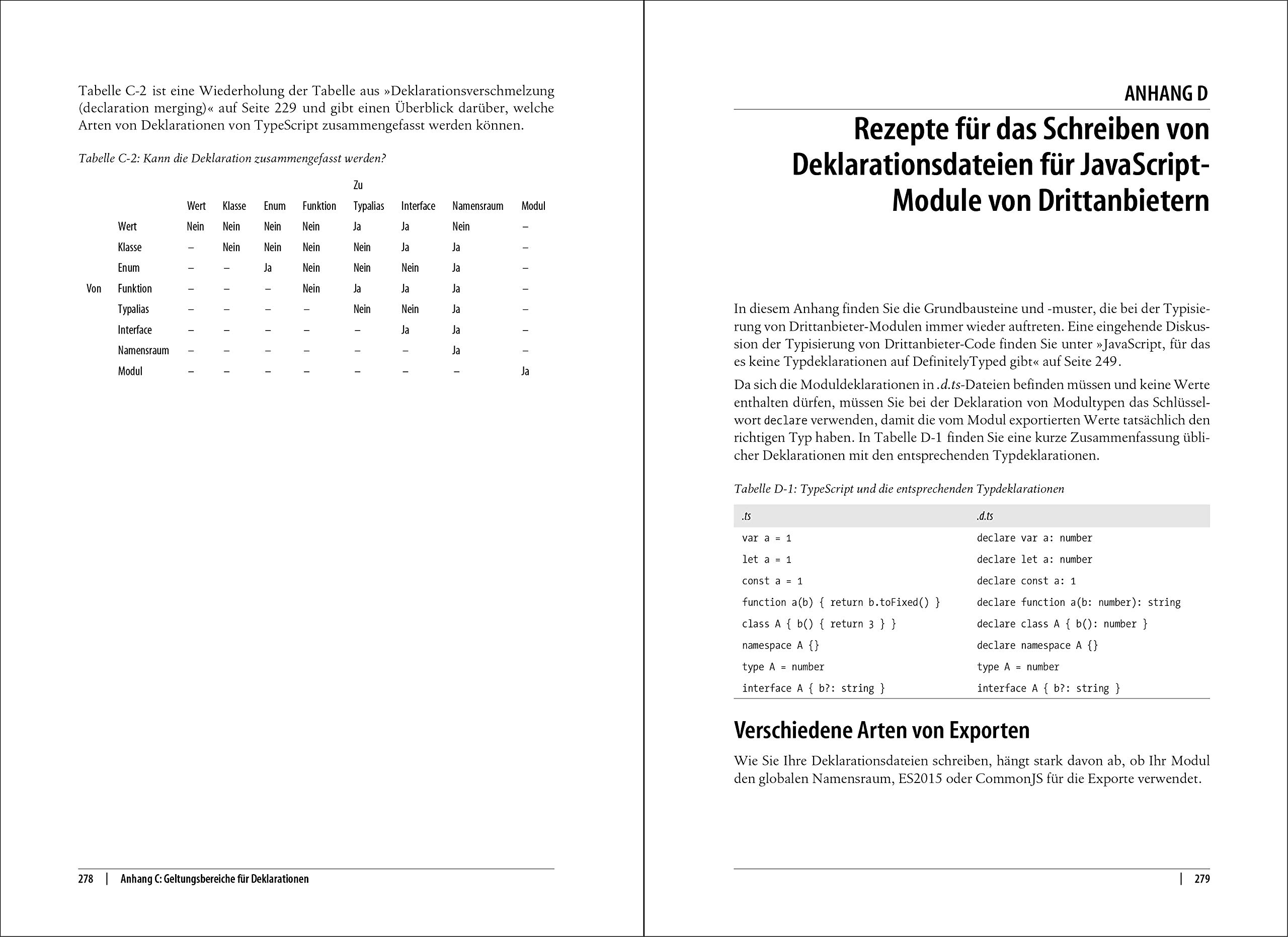 Programmieren in TypeScript: Skalierbare JavaScript-Applikationen entwickeln (Animals)