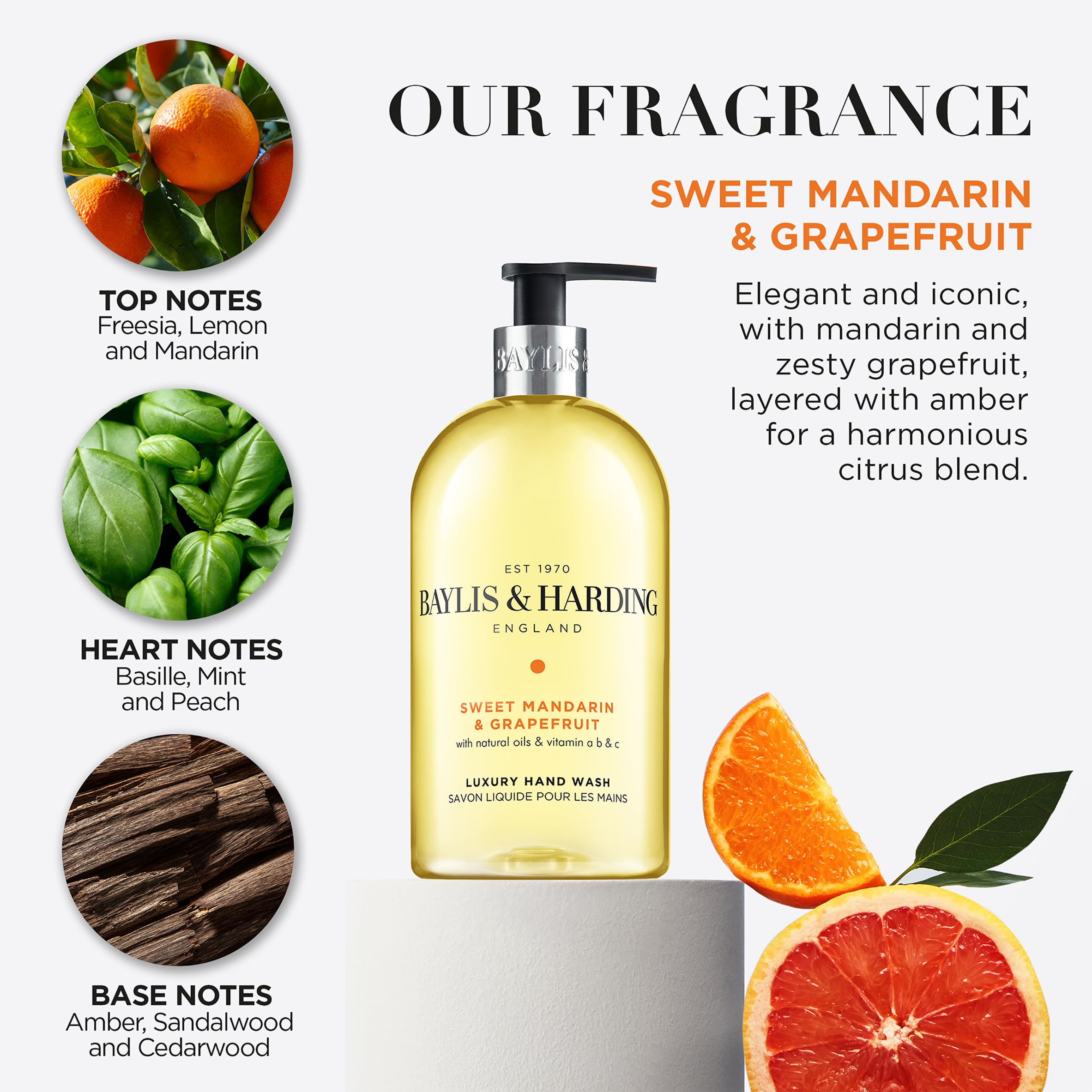 BAYLIS & HARDING マンダリン＆グレープフルーツ Amazon.co.jp: Baylis & Harding Sweet Mandarin & Grapefruit Hand