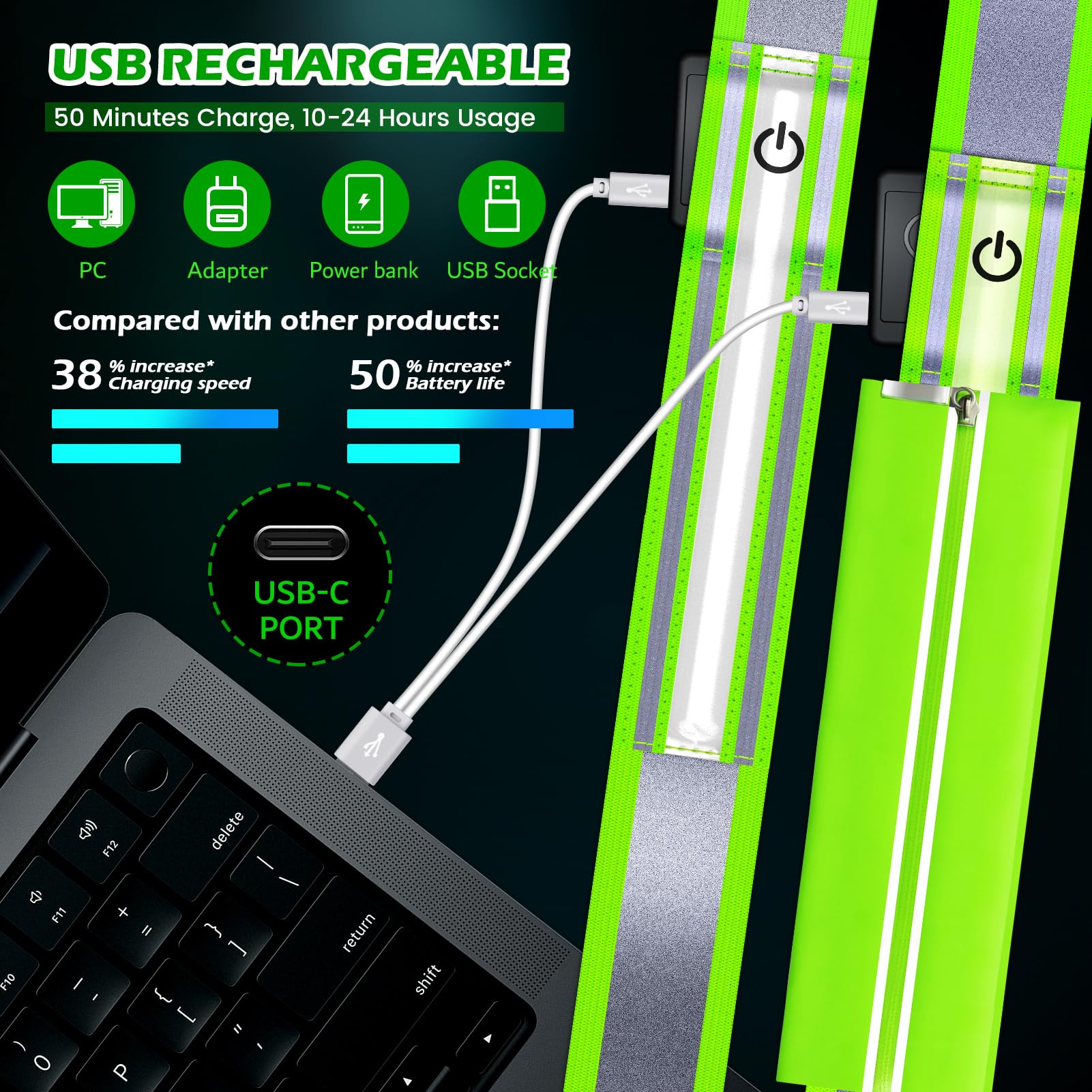 Cintura Riflettente a LED Ricaricabile Impermeabile con Tasca per Cellulare per Running