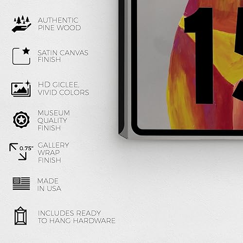 Miniatura 5 de Wynwood Studio JJ Hammond - Lienzo moderno de moda y glamour, límite de velocidad 15, arte de pared para sala de estar, dormitorio y baño, 16 x 20
