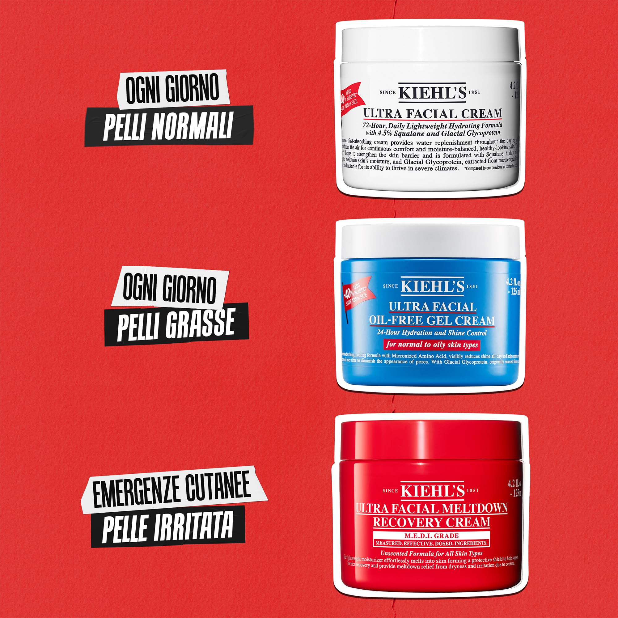 KIEHL'S Ultra Facial Meltdown Recovery Cream, Crema Viso Lenitiva, Per Pelli Secche e Sensibili, Azione Riparatrice, Sollievo Immediato, 96H di Idratazione, Con Avena Colloidale e Dexpantenolo, 50 ml