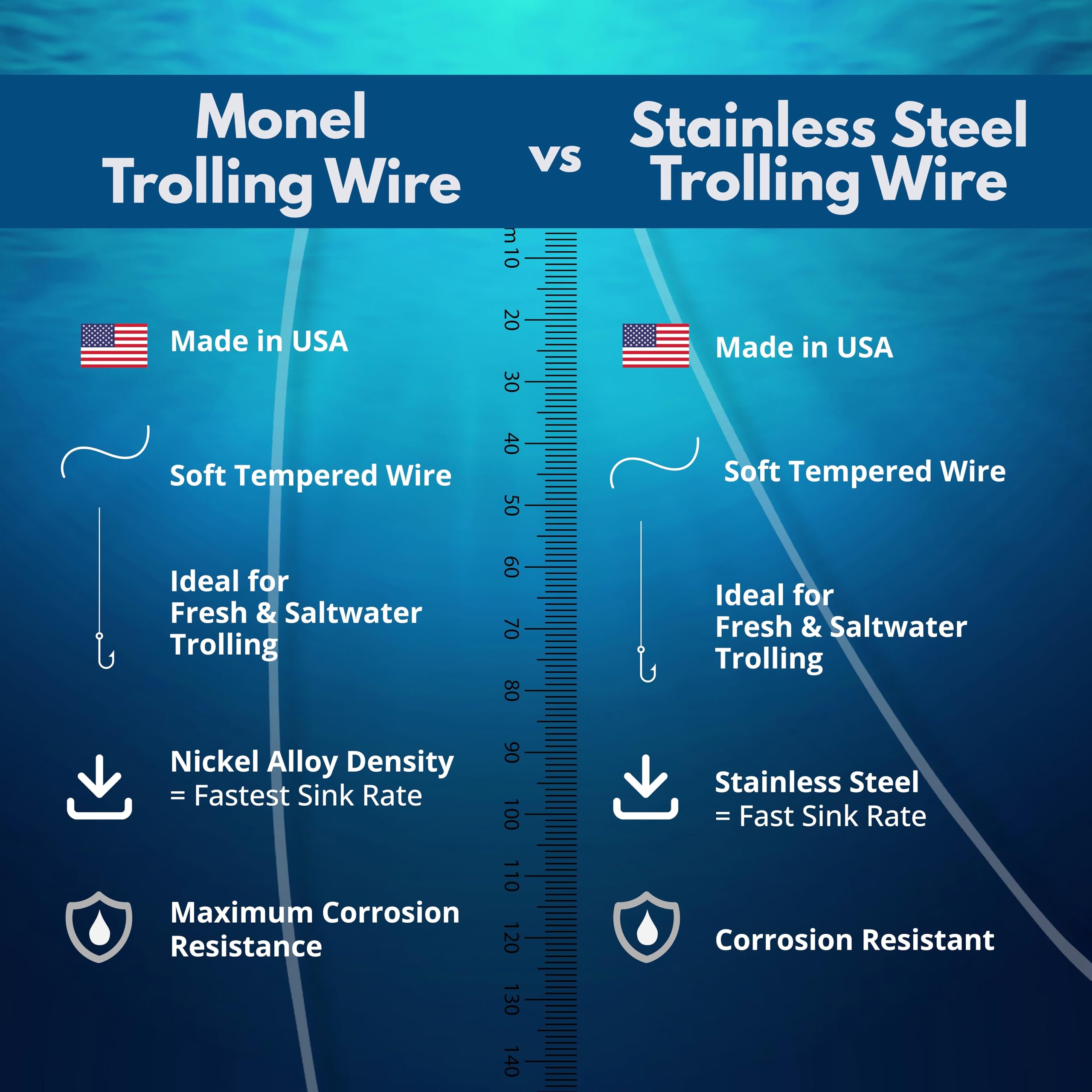 American Fishing Wire Alambre de Arrastre Monel