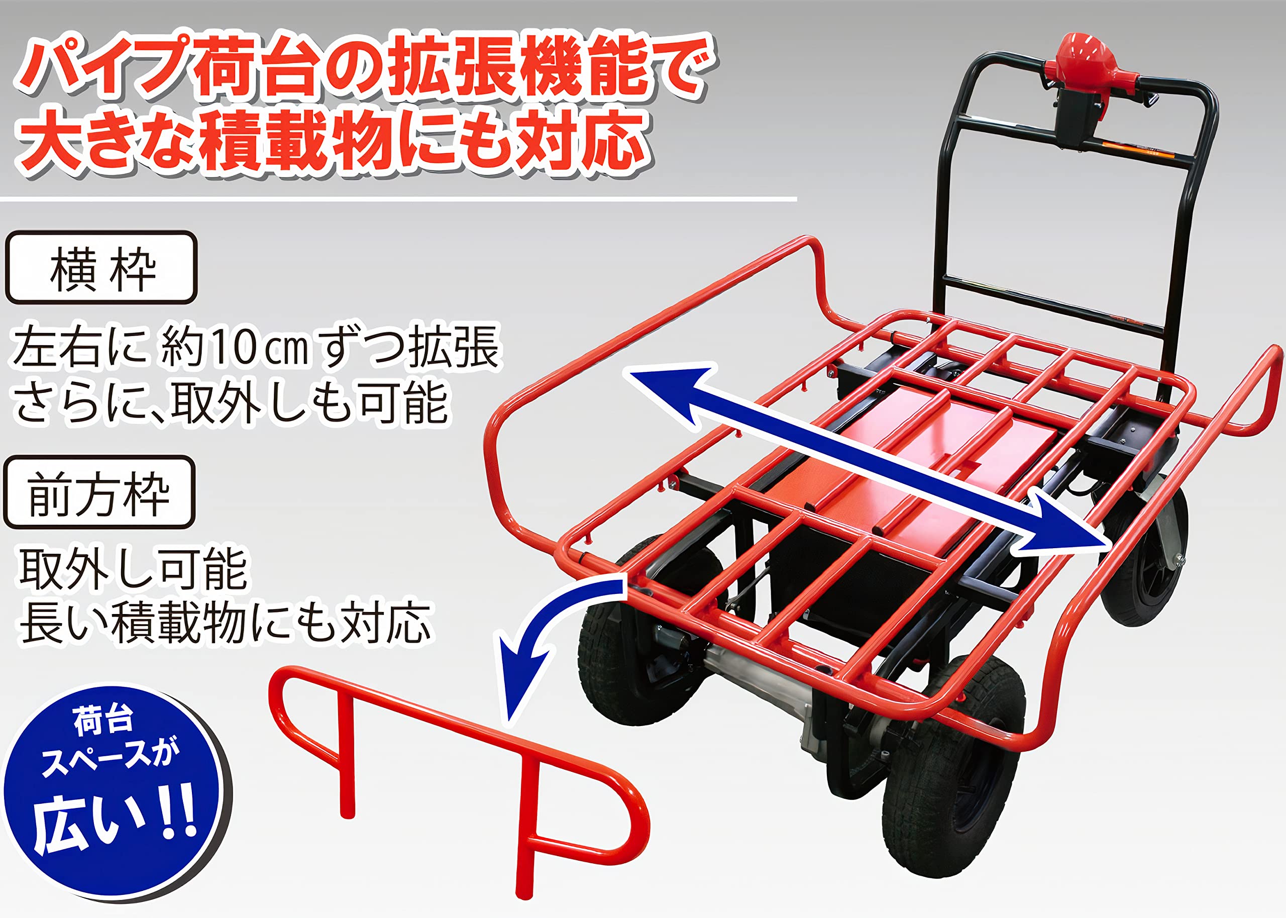 Amazon.co.jp: パワータイガー 最大積載量250kg ホームクオリティ ハイ 