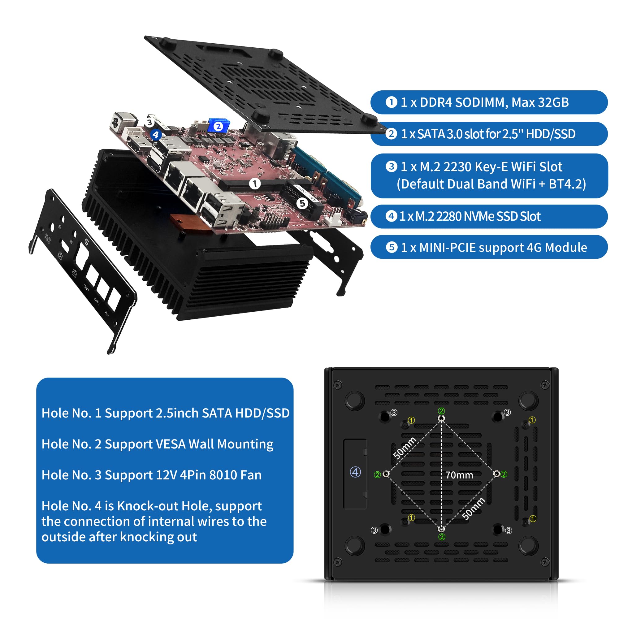 SJRC Lüfterlos Industrial Mini PC N100 | 2 x RS232/RS485 COM, Dual 2.5GbE I226-V LAN, 2 x HD & DP | Embedded Mini Computer, DDR4 8GB RAM 256GB M.2 SSD, Type-C, Mini-PCIe, SIM
