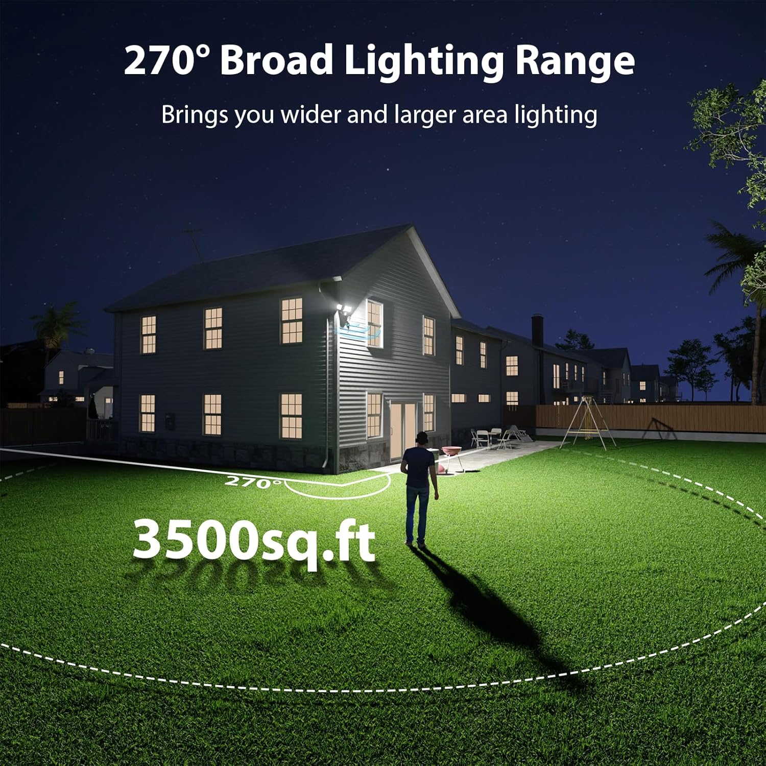 iMaihom 180W Motion Sensor Outdoor Lights Plug in, 18000LM LED Security Lights, Dusk to Dawn Motion Flood Light, 6500K, IP65 Waterproof, 3 Head Exterior Motion Detector Light for Yard Garage