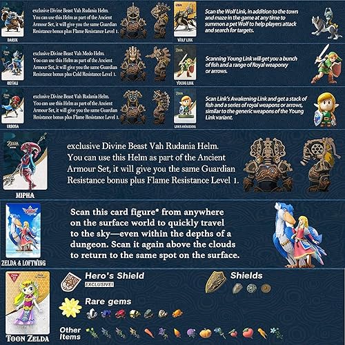 Miniatura 4 de Newest Version36 Pcs BOTW Amibo NFC Cards for The Legend of Zelda Breath of The Wild Compatible with SwitchSwitch Lite Wii U New 3DS