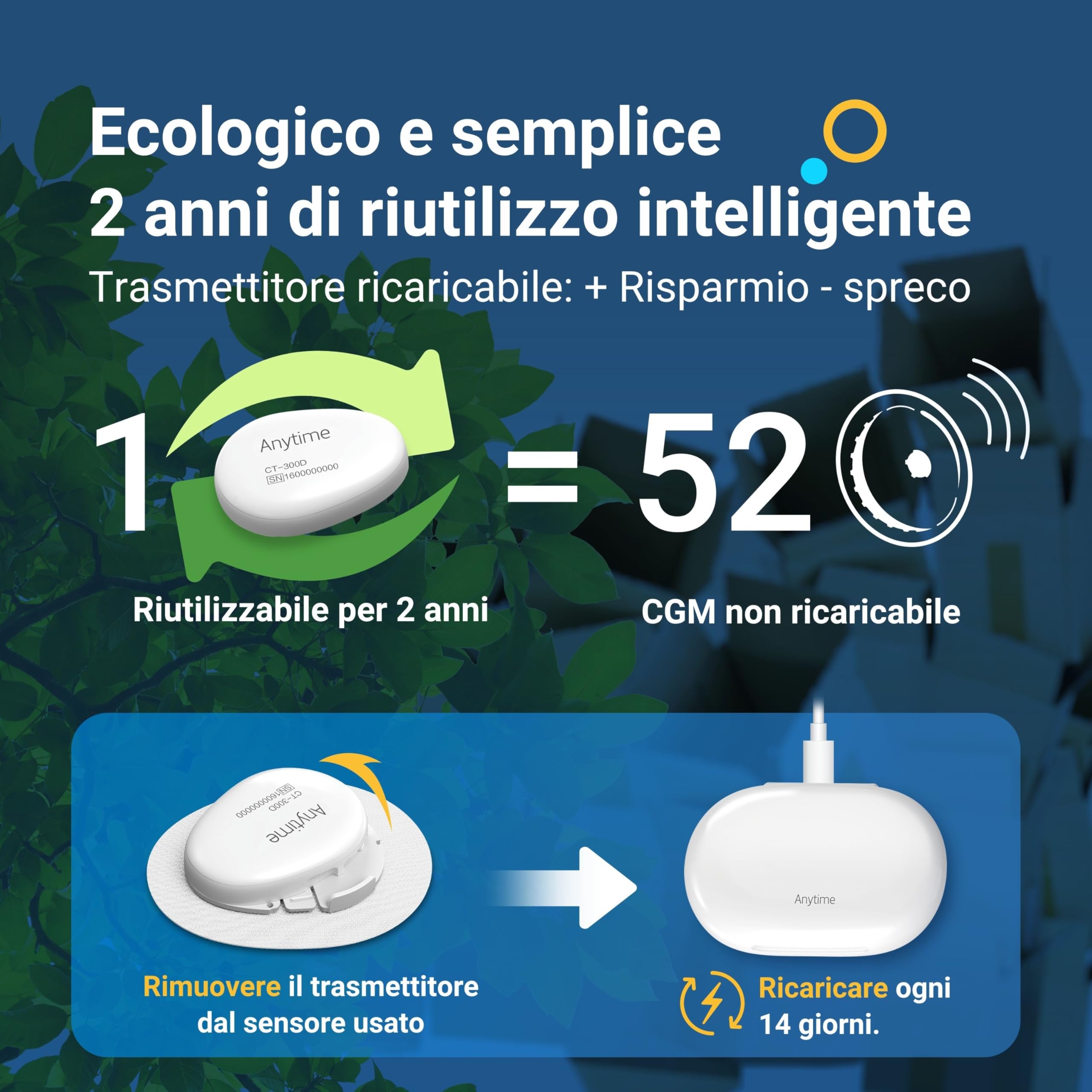 Connect Sensore per il Monitoraggio del Glucosio (2 Pezzo) | Durata 28 Giorni | Compatibile Solo con Trasmettitore Connect | Misurazione Senza Puntura, Facile da Applicare