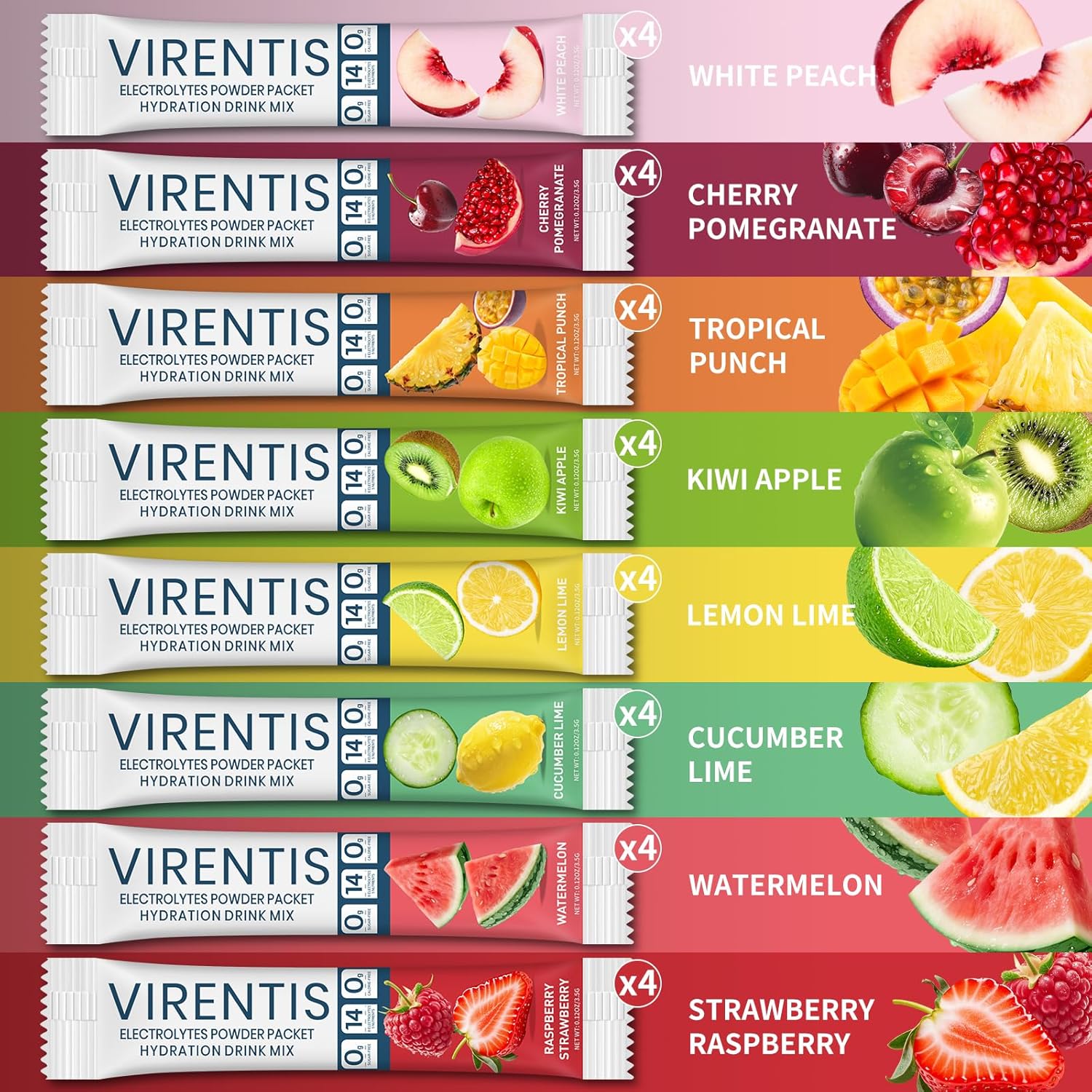 32 Sticks Electrolytes Powder Packets Sugar Free Hydration Packets, 8 Flavors Liquid Daily IV Electrolyte Drink Mix for Rehydration with 8 Electrolytes & 6 Vitamins, 0 Calorie, Low Sodium - Image 3