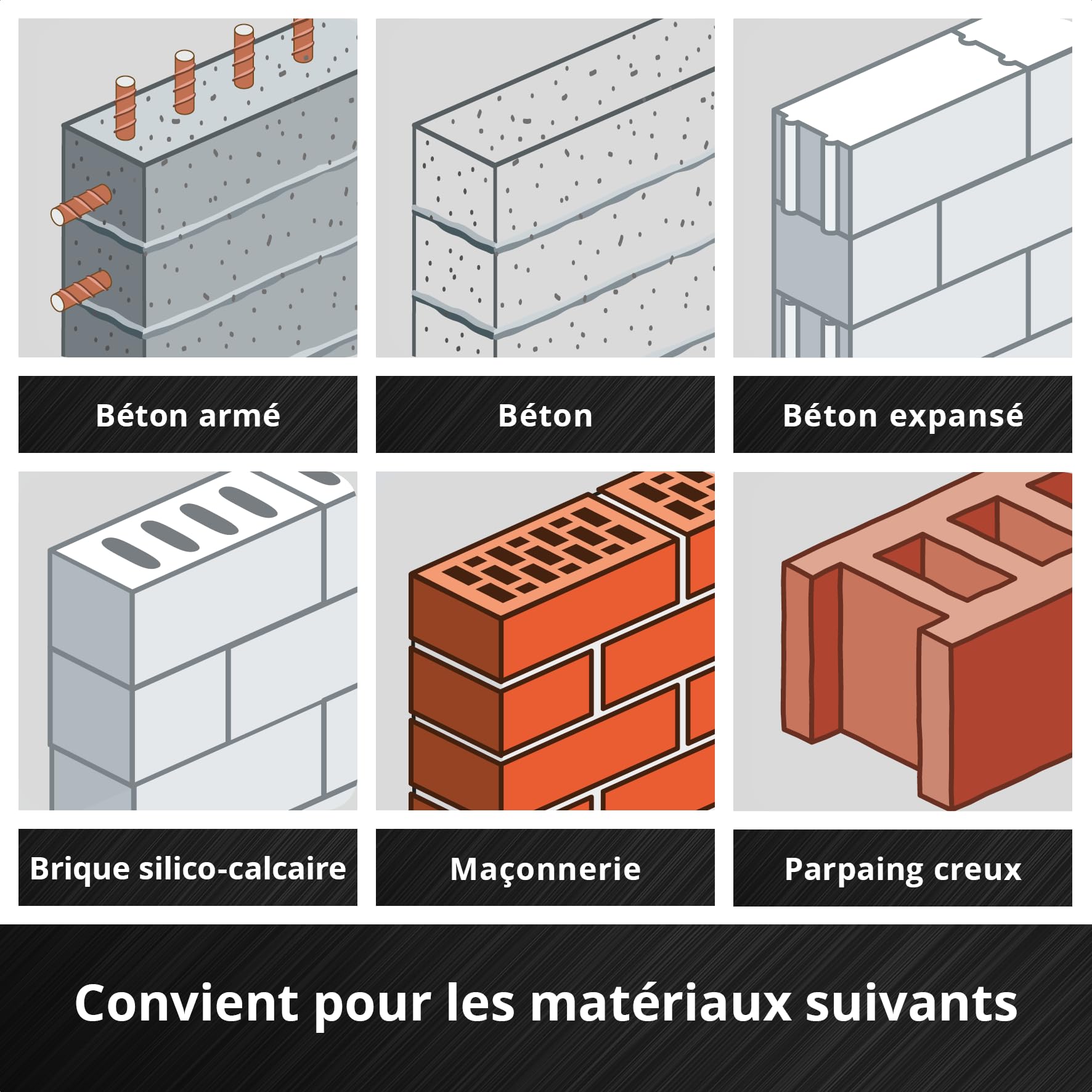 Original Einhell 7 pièces SDS Plus foret marteau 160 mm acier à outils 40Cr plaquette métal dur quatre tranchants