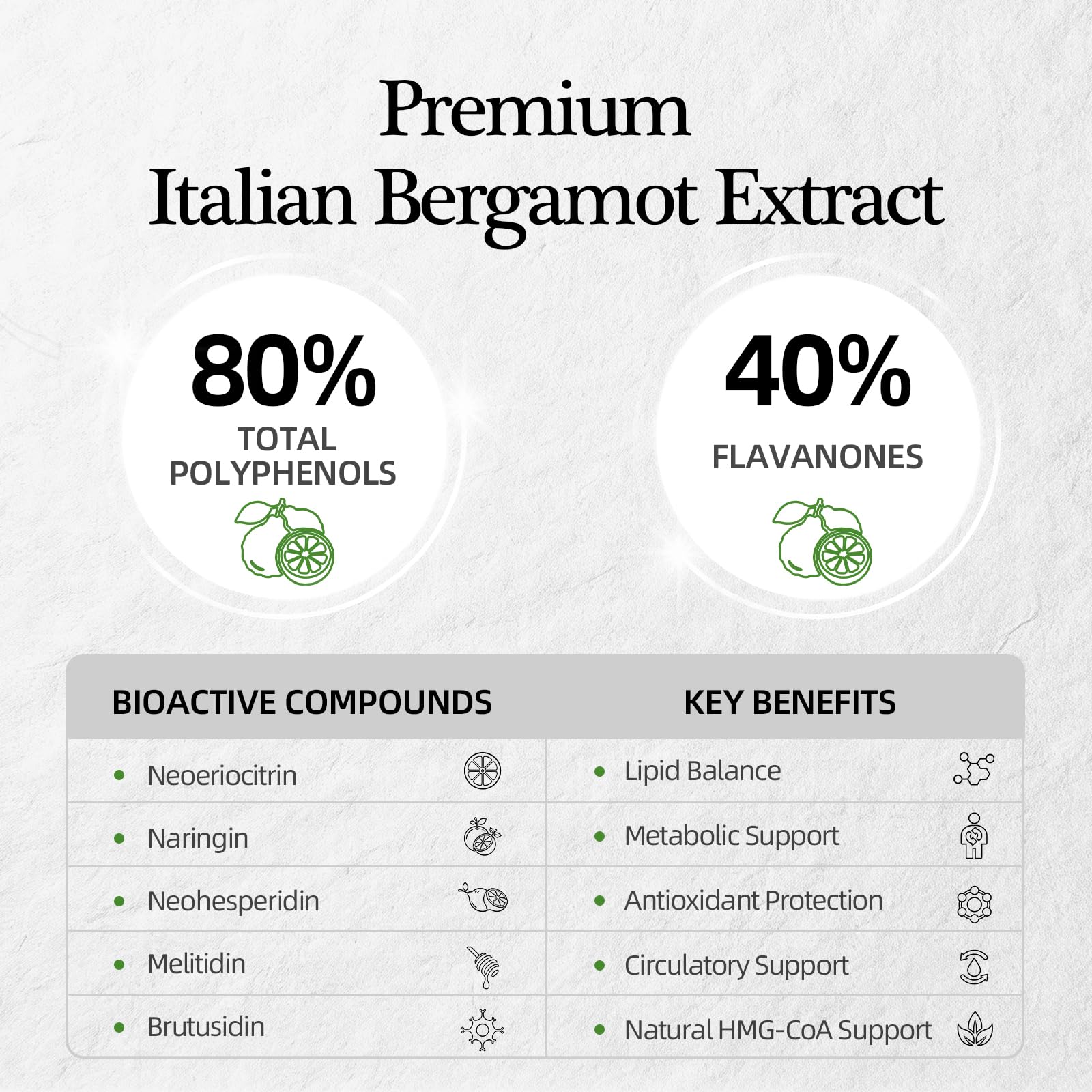 Aged Garlic Extract & Citrus Bergamot, 1160mg - Heart & Circulation Support — Amazon image 4