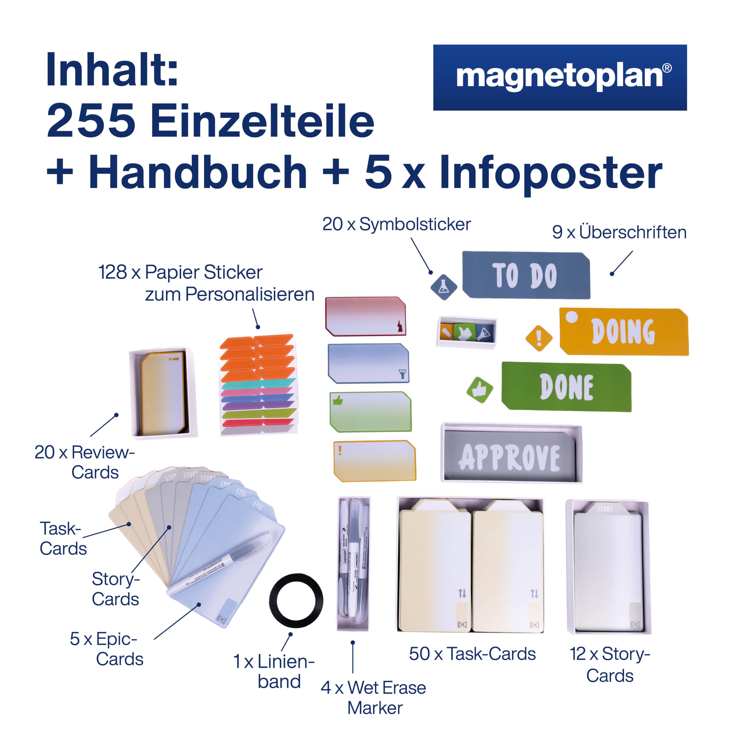 magnetoplan Sprintbox | Das Toolset für agiles Arbeiten | Inkl. 255 Einzelteilen | Enthält alles, was Ihr Projektteam für den Einstieg in Scrum oder Kanban benötigt | Sofort einsetzbar