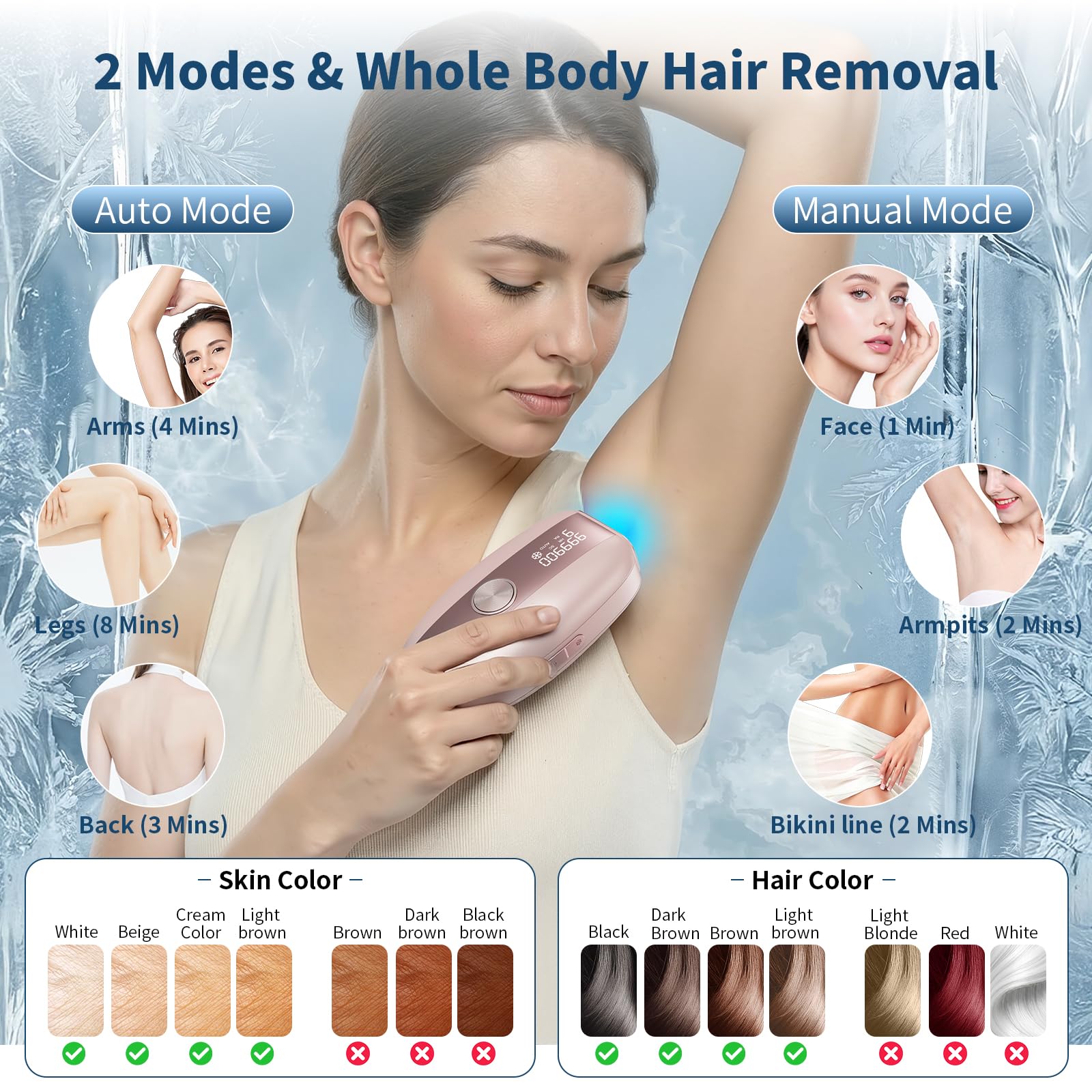 Amazon.com: Laser Hair Removal IPL Hair Removal Device for Women