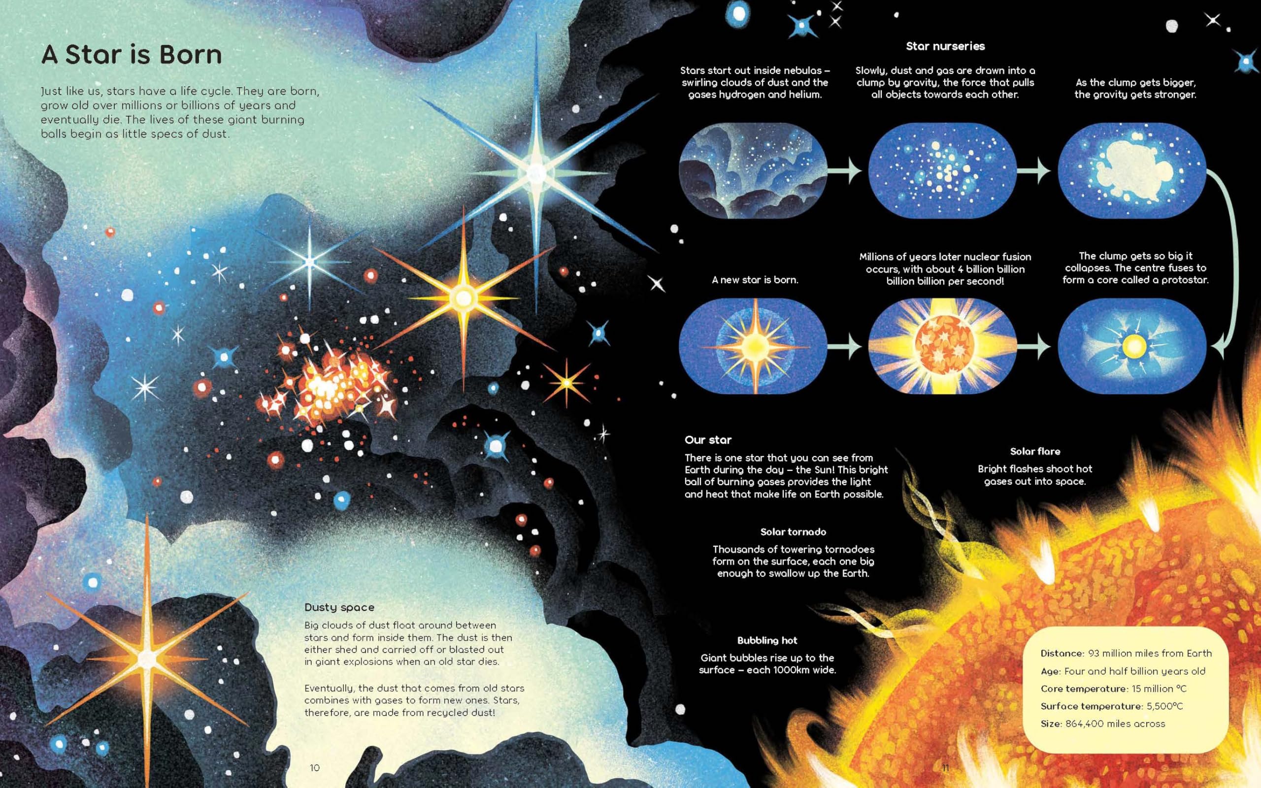 Wish Upon a Star: The Science, Magic and Meaning of Stars (Library Edition)