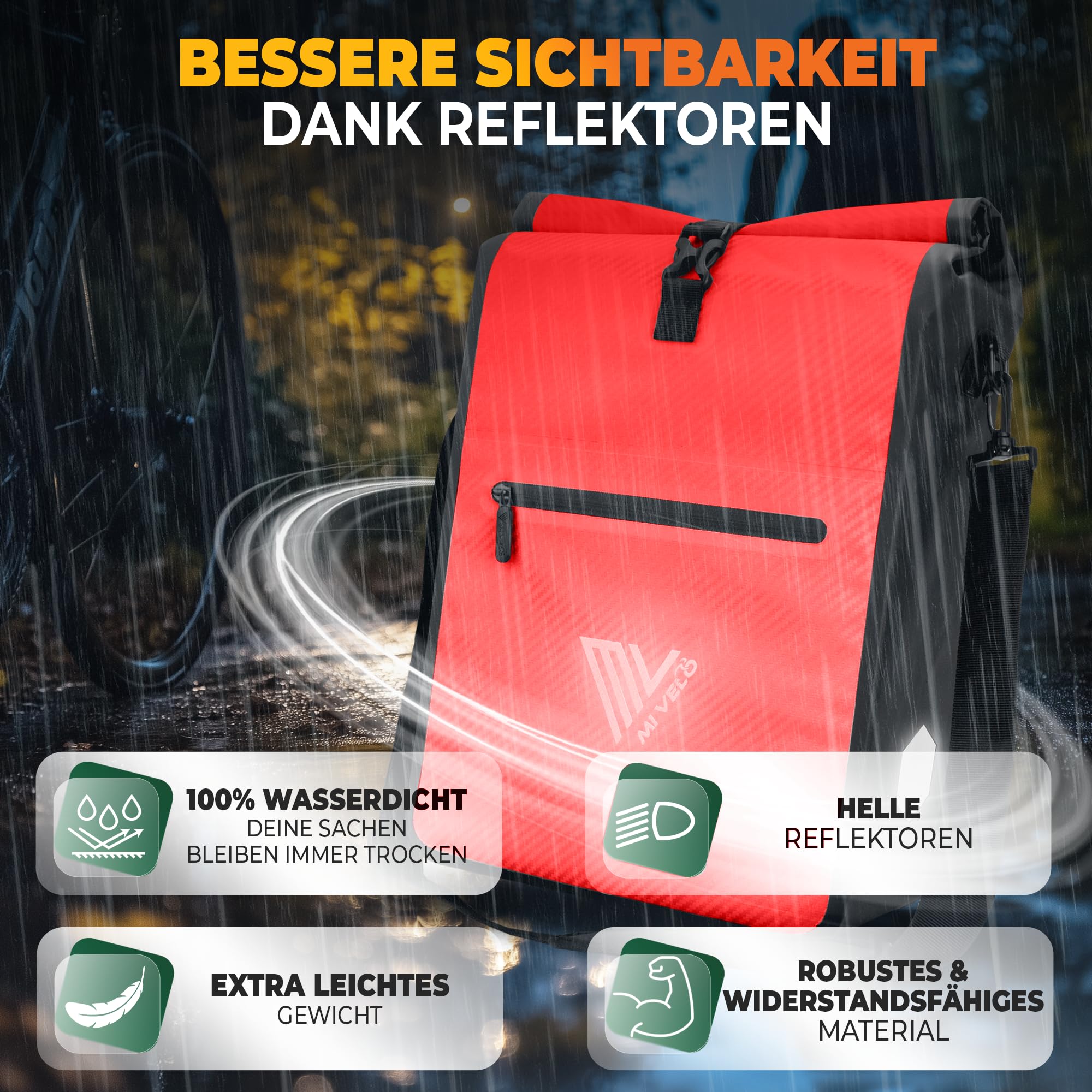 MIVELO 2in1 Fahrradtasche Wasserdicht – Mit Laptopfach, Schultergurt, Für Gepäckträger (Olivgrün)