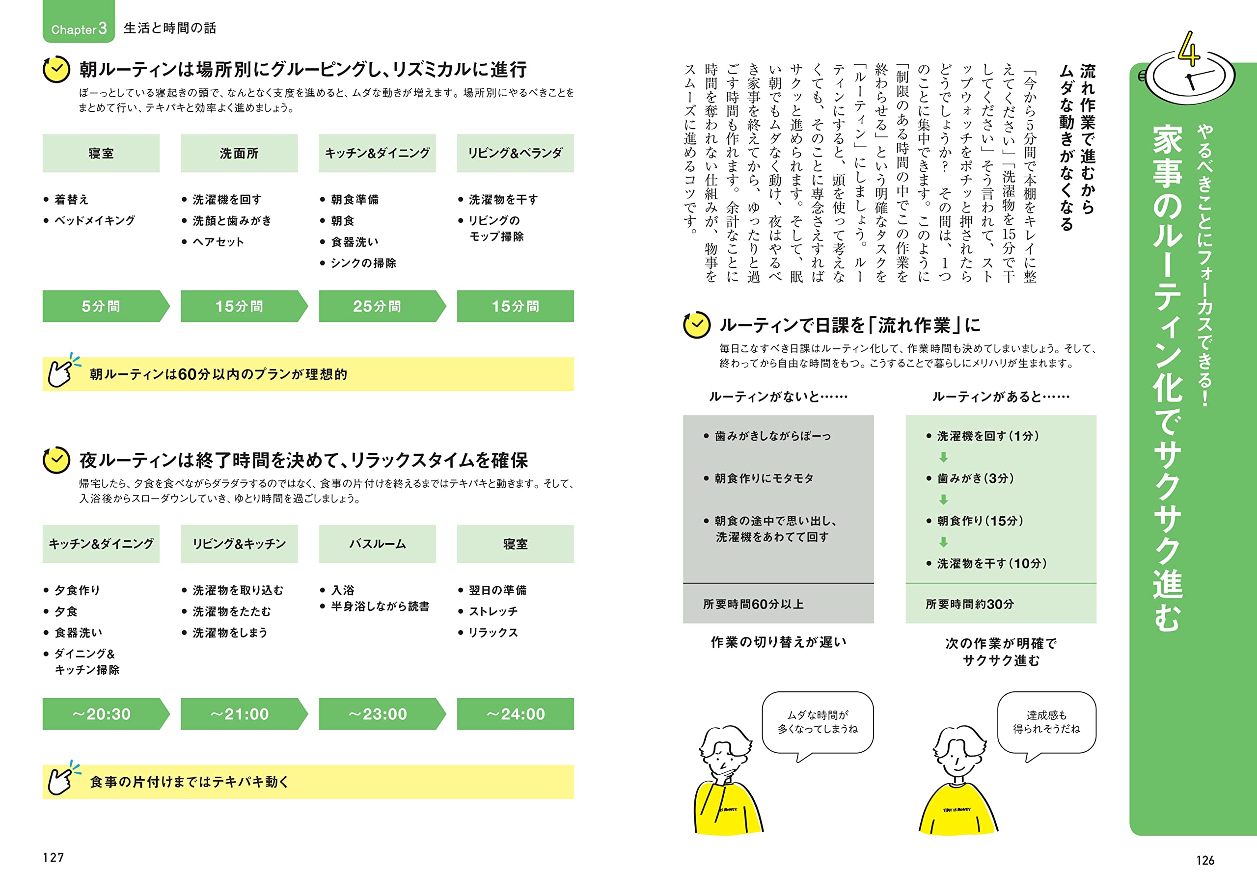 時短 効率化の前に 今さら聞けない時間の超基本 二間瀬敏史 配送料無料