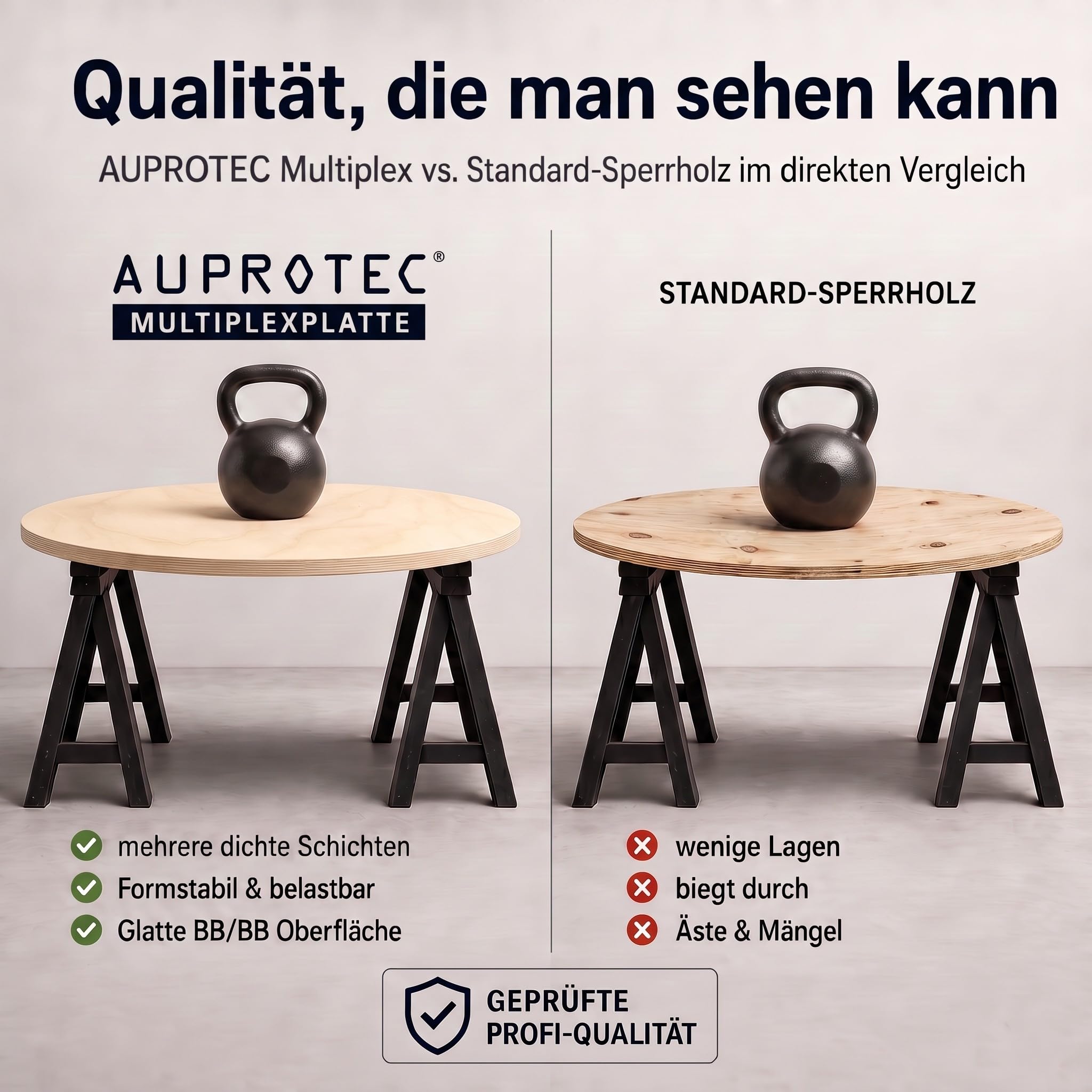 AUPROTEC Runde Tischplatte Ø 40 cm Birke Multiplex BB/BB I 30mm