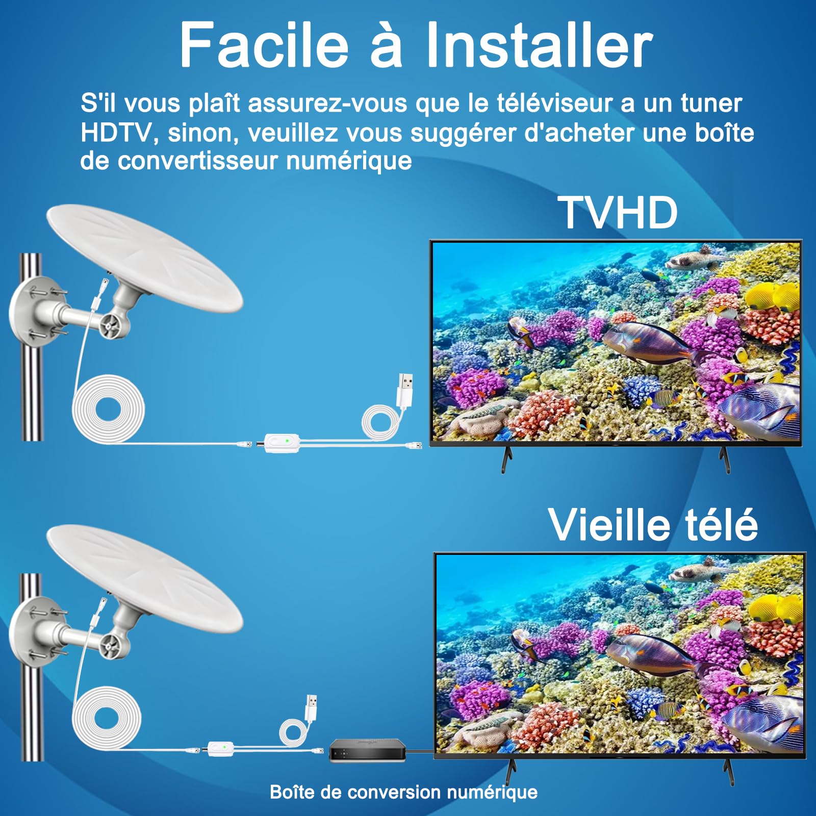 Antenne TV Exterieure Puissante DVB-T/DVB-T2, Réception Omnidirectionnelle 720° Antenne TNT Exterieur, pour Camping Car, Caravane, Fourgon, Van, Camion, Bateau (White -exterieure1)