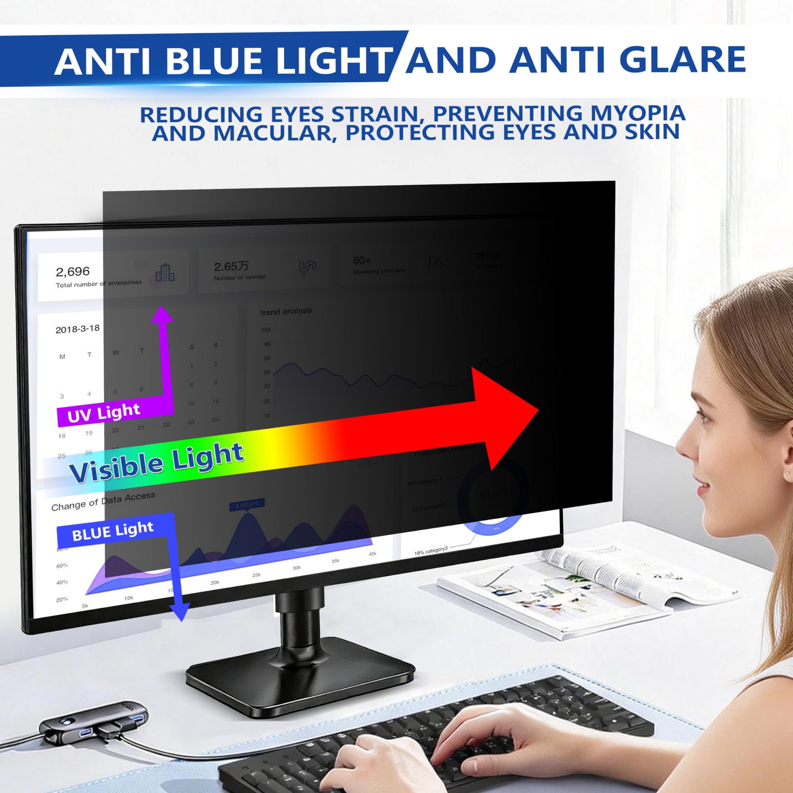 Protector de pantalla de 27 pulgadas para monitor de 16:9 (59,8 x 33,7 cm) | Filtro de privacidad para monitor de ordenador extraíble de 27 pulgadas con protección antideslumbrante y bloque de luz azul
