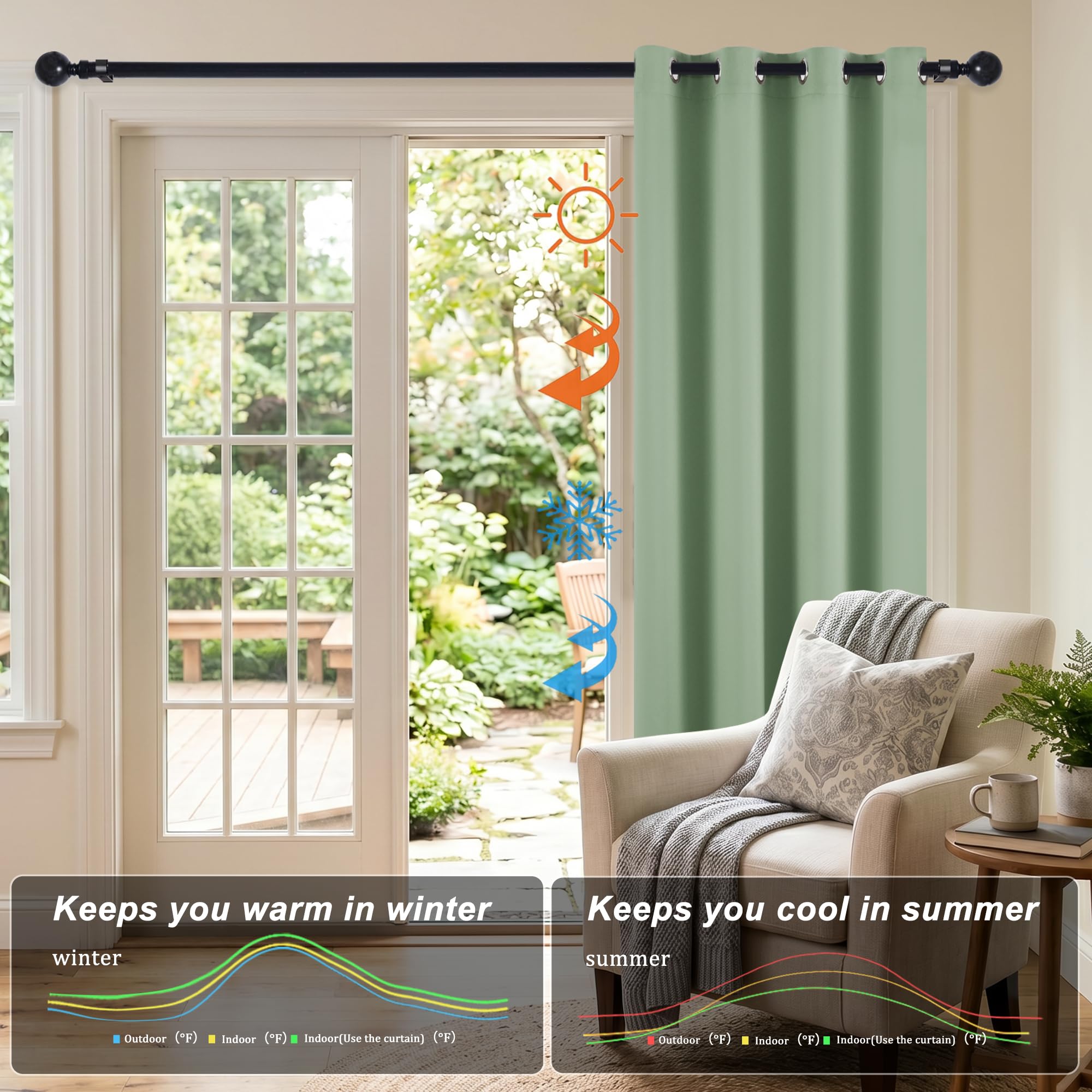 Hiasan Cortinas opacas con ojales, cortinas verde salvia opacas, 2 piezas, 140 x 175 cm (ancho x alto), cortinas correderas suaves para dormitorio, salón, etc.