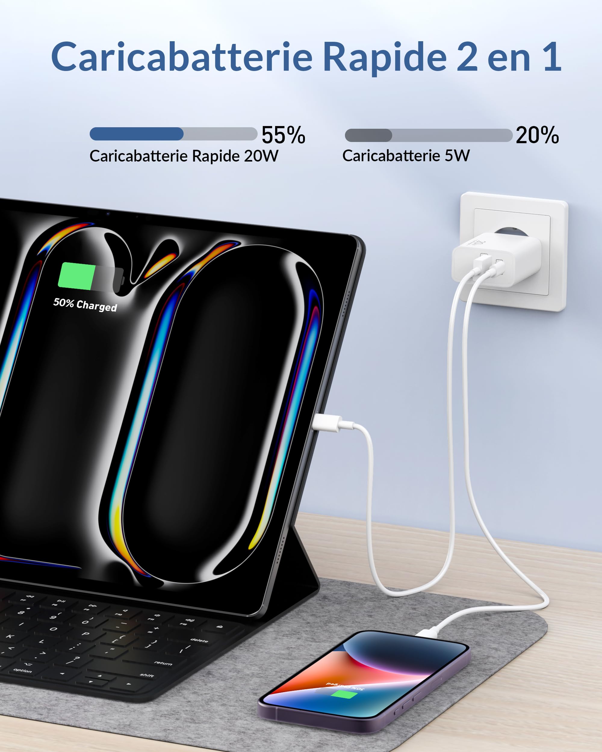 2 Spine Adattatore USB-C 3.1 Per Auto - Ricarica Rapida Per IPhone 14 13 12 11 X Pro Max