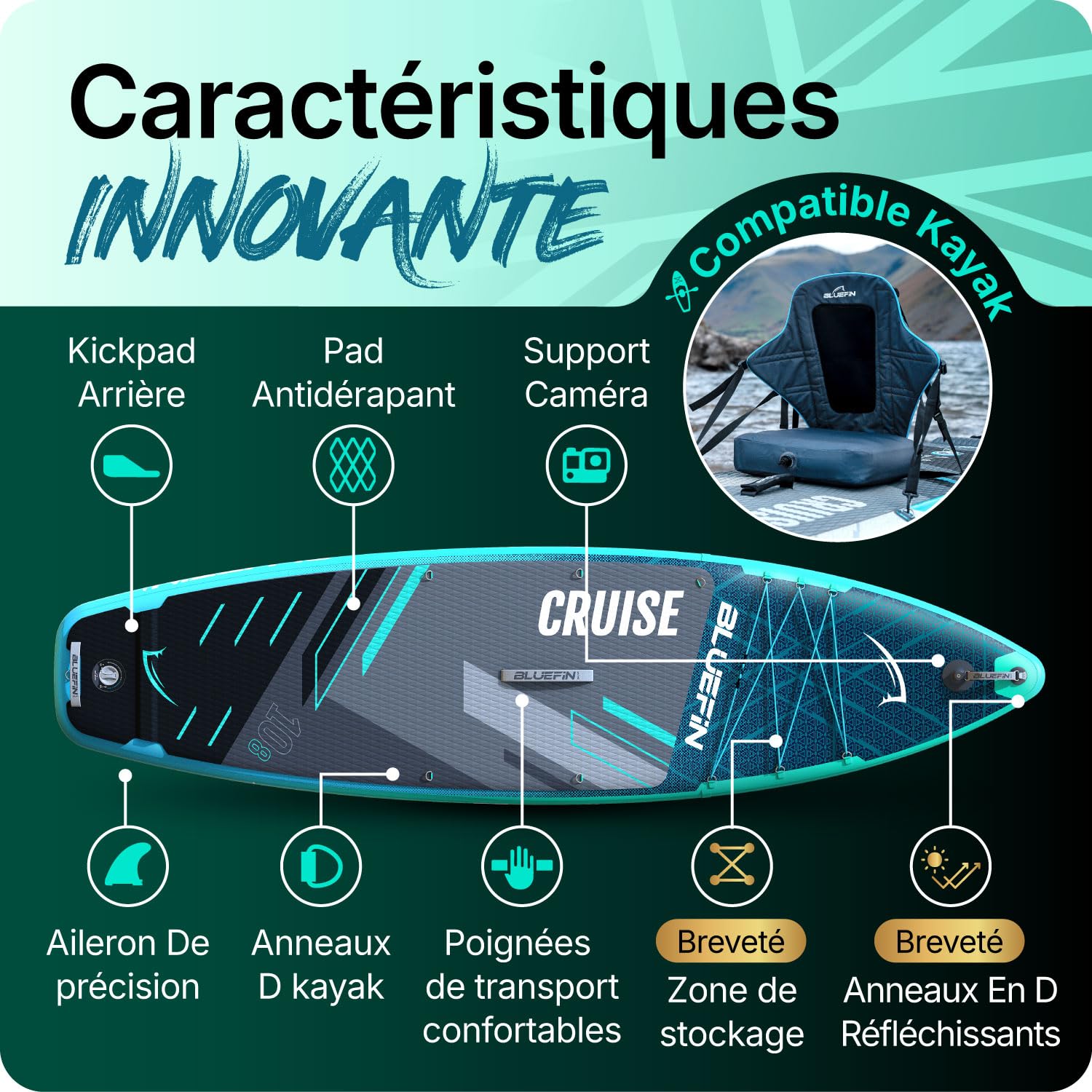 Bluefin Cruise - Planche de Paddle Gonflable 10'8 - Pack Sup de qualité supérieure et Accessoires - Planche de Paddle Sup antidérapante et légère - Planche de Paddle Sup Polyvalente de 15,2 cm
