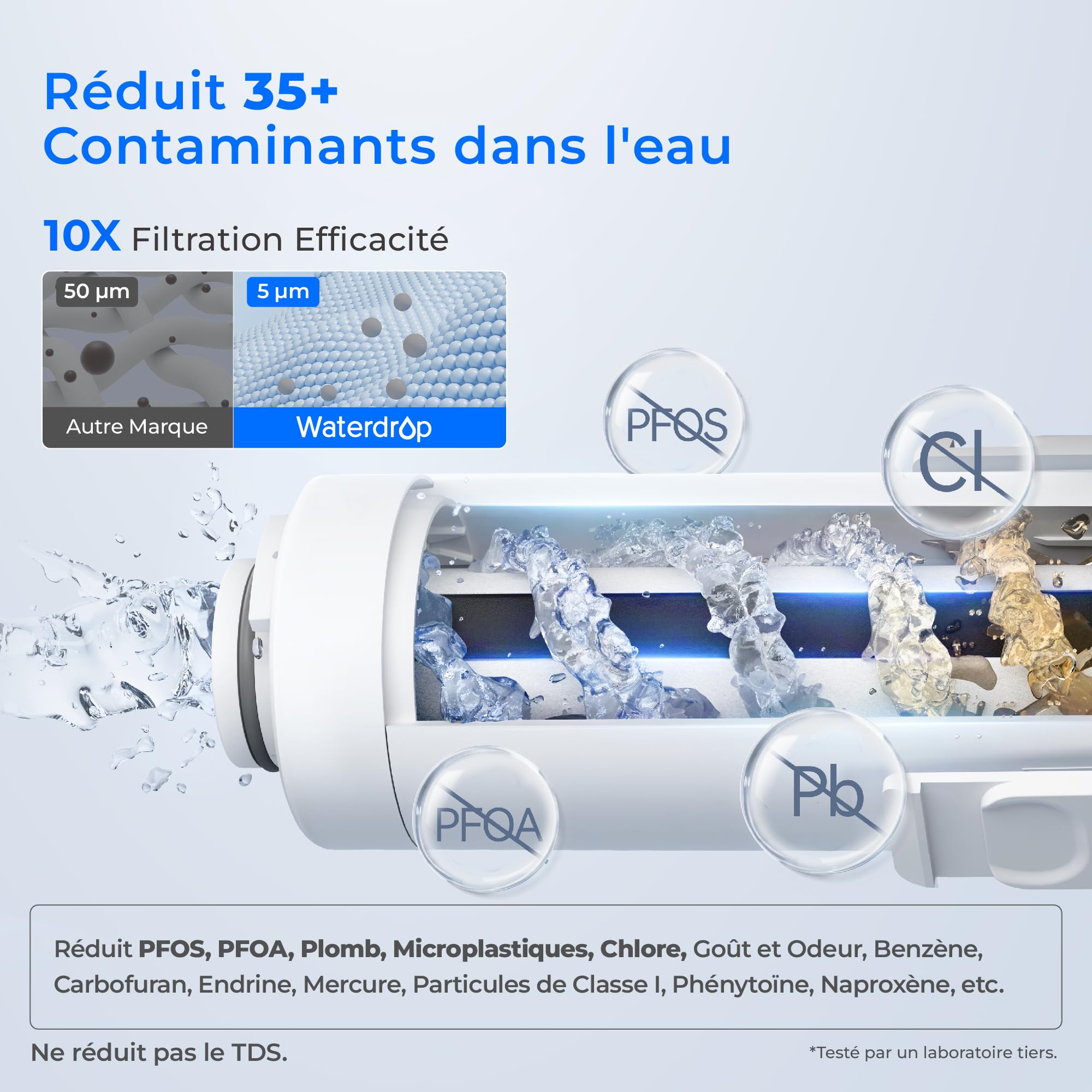 Waterdrop Carafe Filtrante Èlectrique Instantanée 3,5 L, Filtre à Eau de 3 Mois, Système d'Eau Potable Extérieur, Réduit le Calcaire, le Chlore, le Plomb, le Mercure, Blanc (avec Filtre de 1 757L)