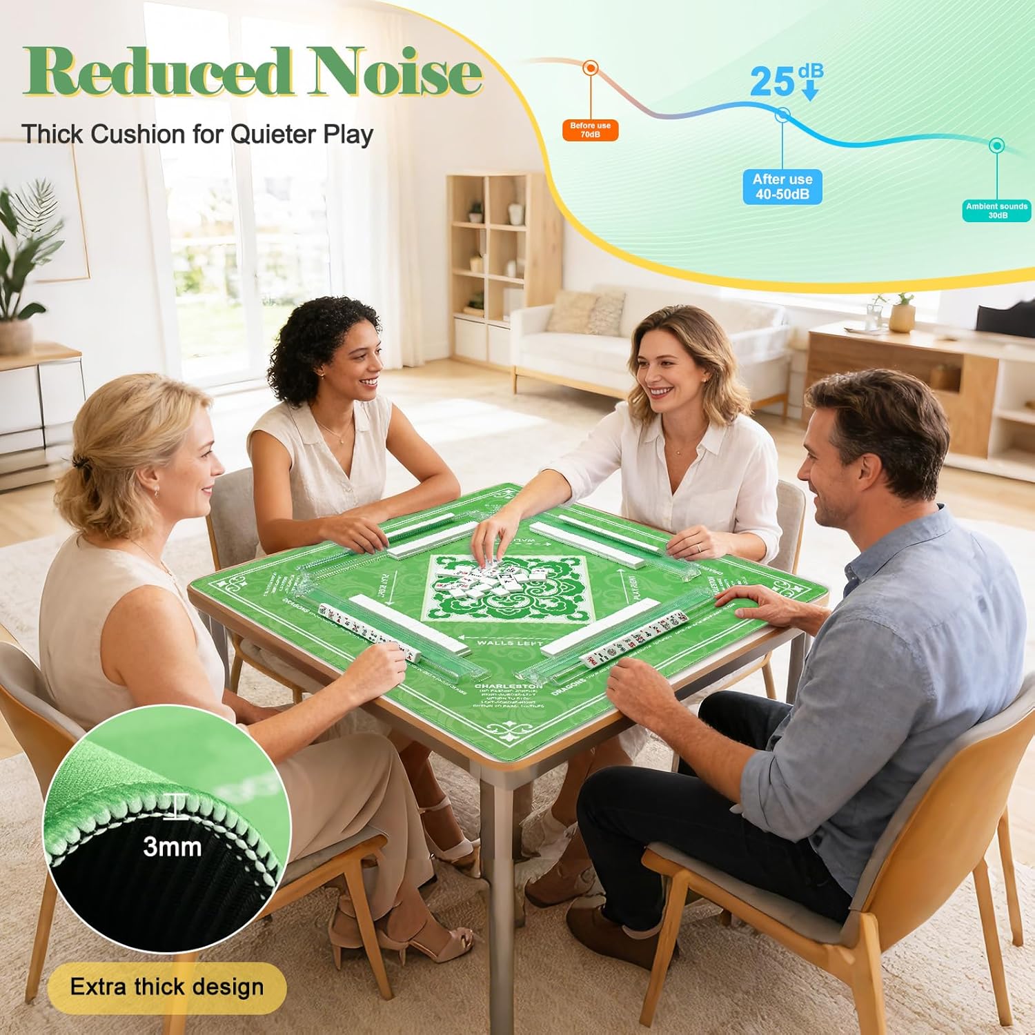 Mahjong Mat with Rule, 32.5" x 32.5" Waterproof Soft Surface Game Mat, Easy Clean Non-Slip & Noise-Reduce Mah Jong Table Mat with Carry Bag, Rolled Packaging for American Mahjong, Poker, Game