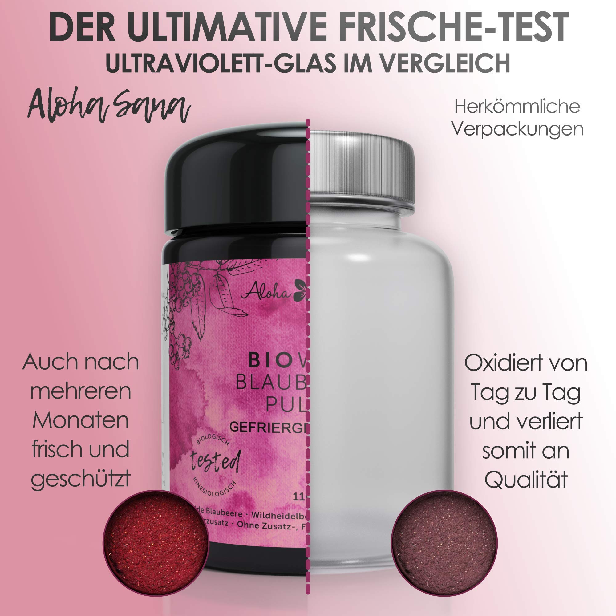 Aloha Sana | Wilde Blaubeeren Pulver BIO in Rohkostqualität (110g) | Heidelbeerpulver gefriergetrocknet wild | Blaubeerpulver getrocknet im Ultraviolettglas | Laborgeprüftes Fruchtpulver