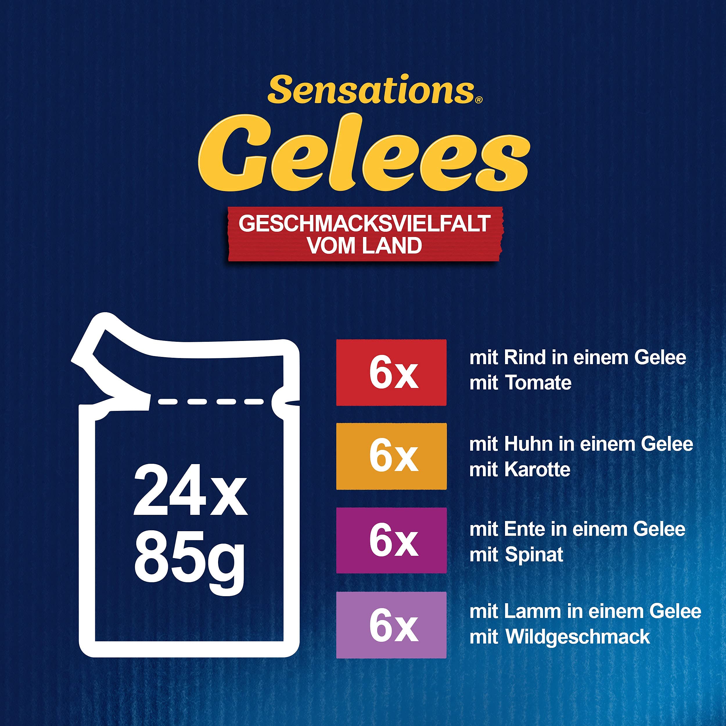 Felix Sensations Gelatine Cibo Umido per Gatti in Gelatina, Mix di varietà, Confezione da 4 (4 x 24 bustine da 85 g)