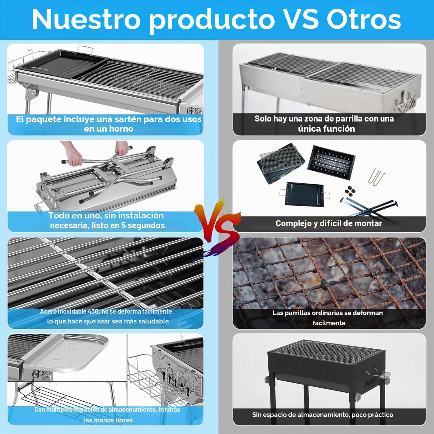 Barbacoa de Carbón Portátil, Parrilla de Acero Inoxidable Plegable, Barbacoa Carbon XXL con Sartén Antiadherente para Jardín, Terraza, Picnic, Camping