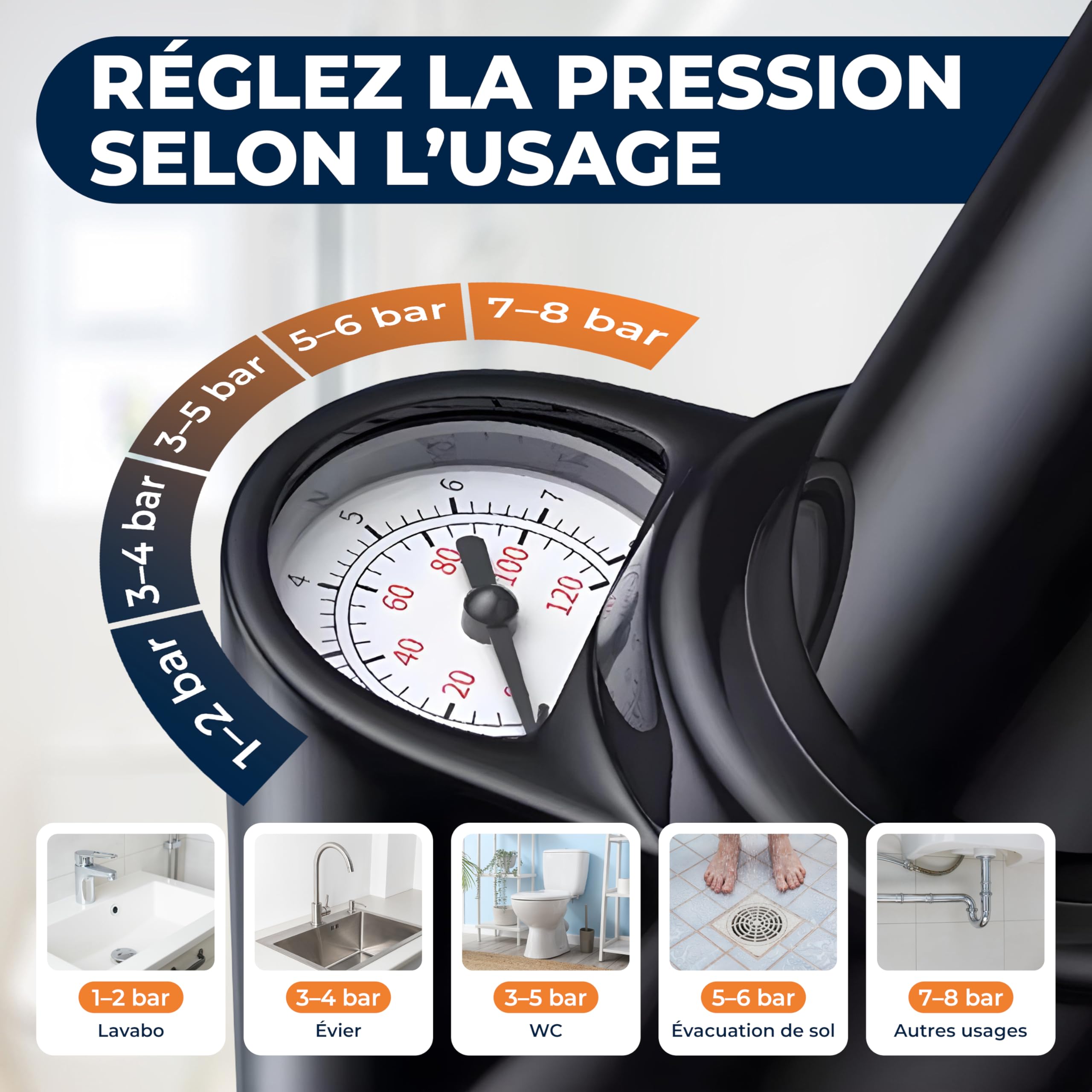 DRAINIX PRO | Déboucheur Canalisation à Air Comprimé, Ventouse Déboucheur WC, Évier et Douche pompe professionnel pour Déboucher Canalisation, Siphon et Tuyaux + notice en FRANCAIS