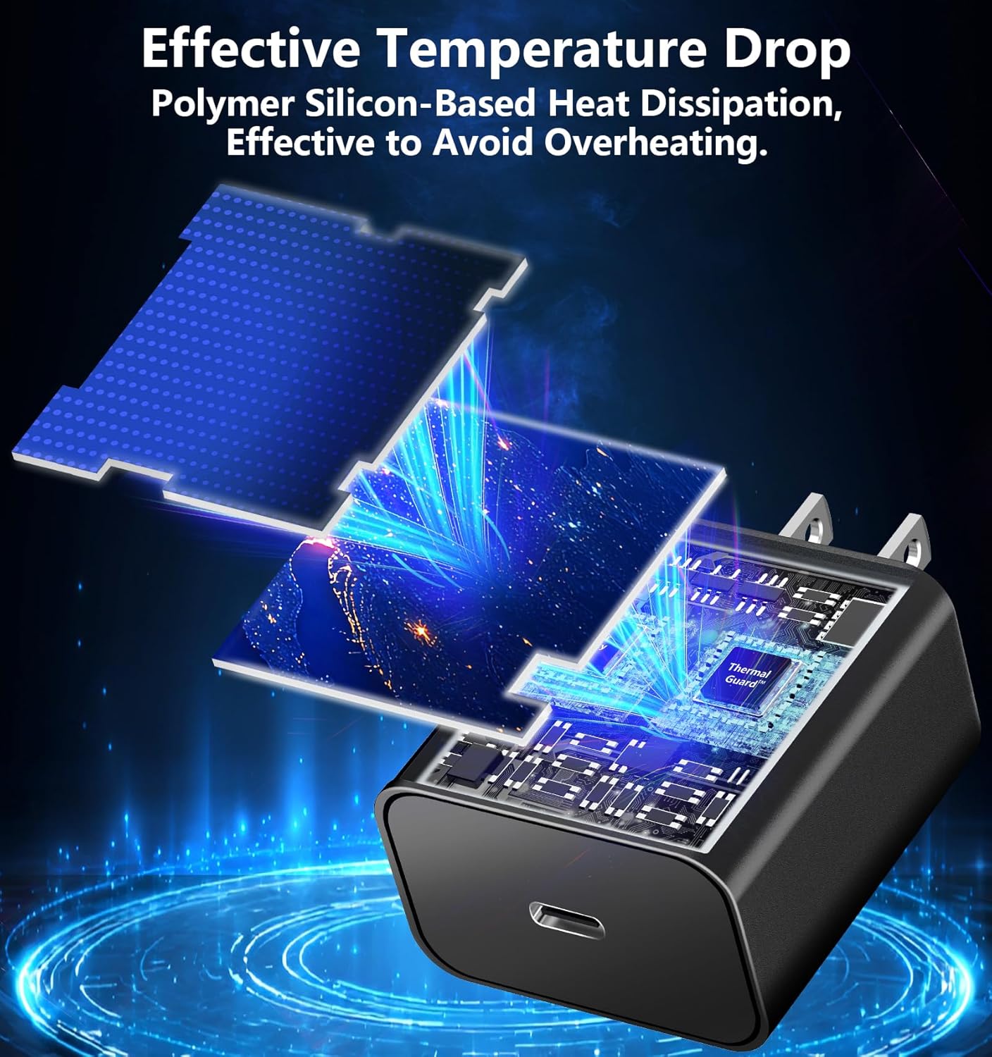 Diagram showing polymer silicon-based heat dissipation within the charger for effective temperature drop