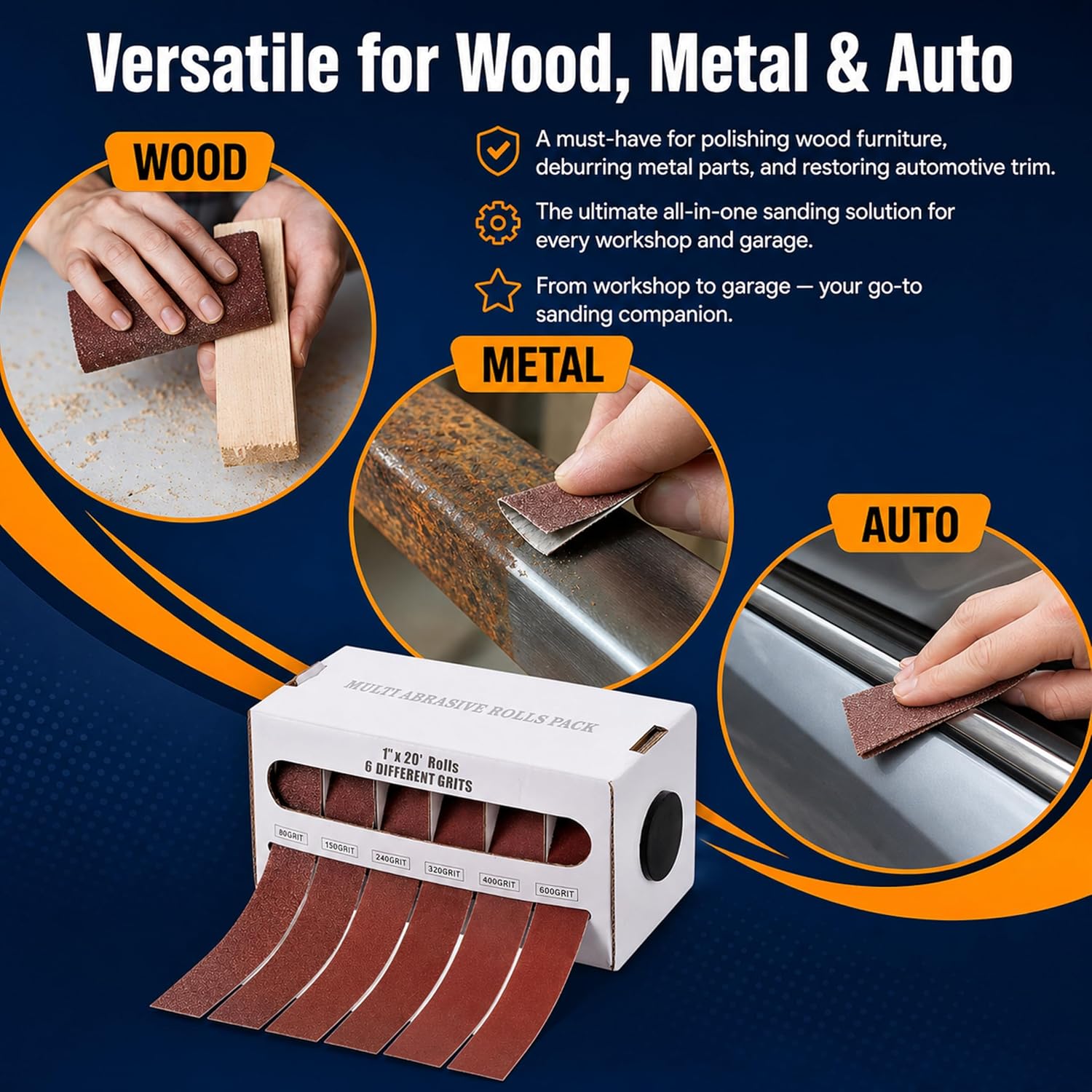 Wet Dry Emery Cloth Sandpaper 1"x19.7ft 6 Rolls with Dispenser, 80-600 Grit | 6 Rolls, 6-Grit Wet/Dry Emery Cloth Sandpaper 1"x19.7ft for Metal, Auto, Wood & Furniture. Dispenser Box Included.