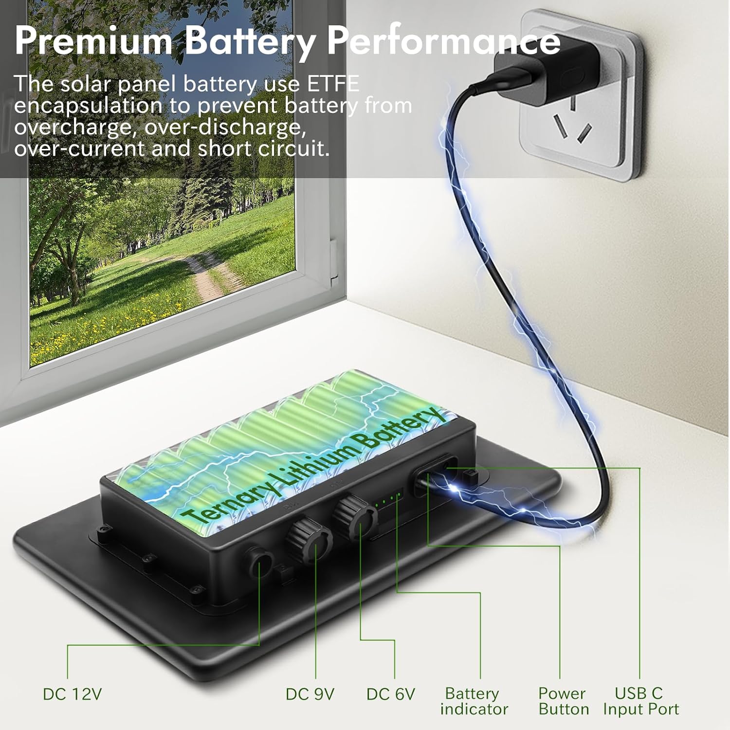 6W Solar Panel for Trail Camera,High-Efficiency Monocrystalline Silicon Solar Panels,Solar Charger Kit with Built-in Ternary Lithium Battery for Hunting Camera,Support 12V/9V/6V Output,IP66 Waterproof
