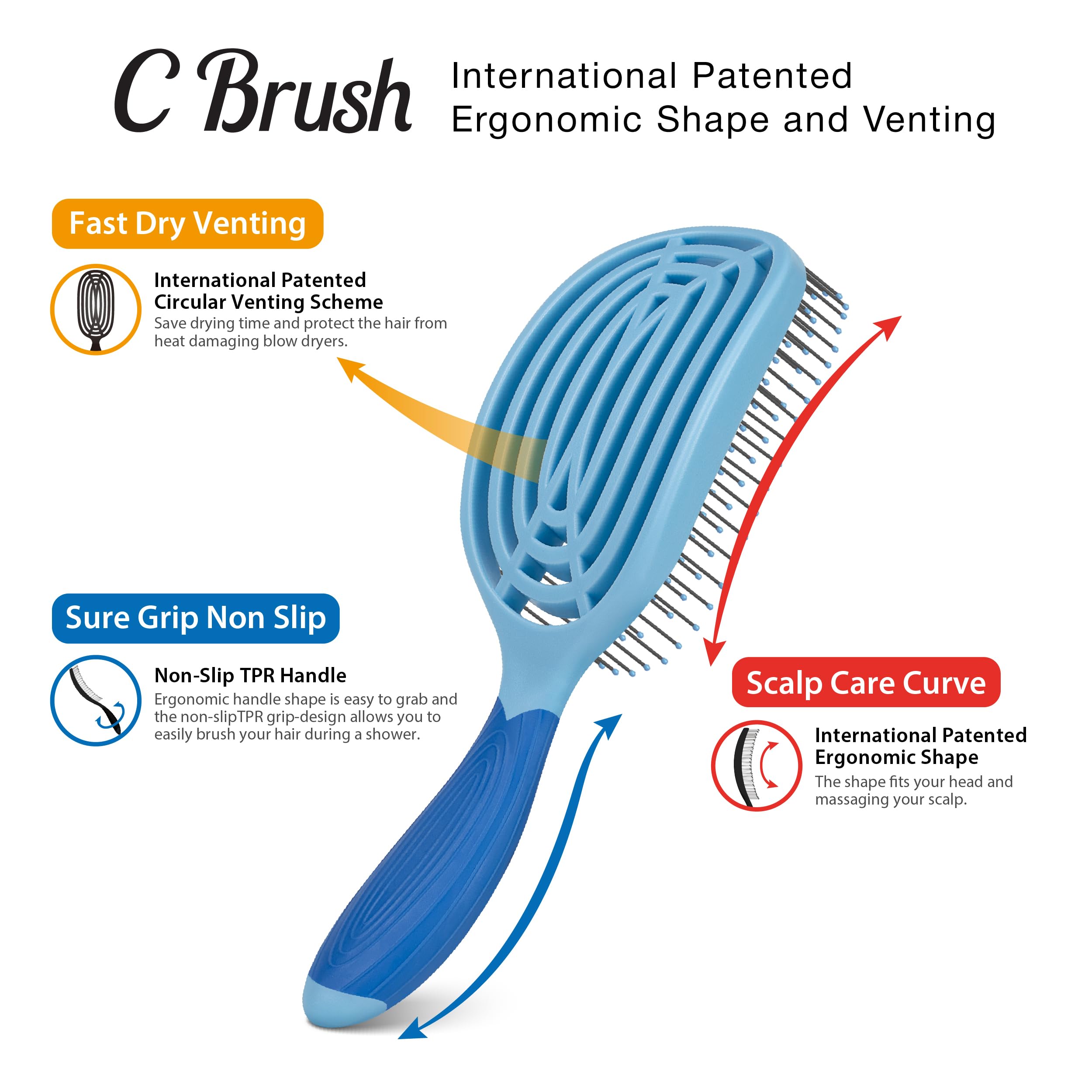 NuWay® C Brush® - Cepillo patentado para el cuidado del cuero cabelludo, diseño curvado ergonómico para un masaje suave del cuero cabelludo, peinado en seco y cabello húmedo o seco (azul cielo)