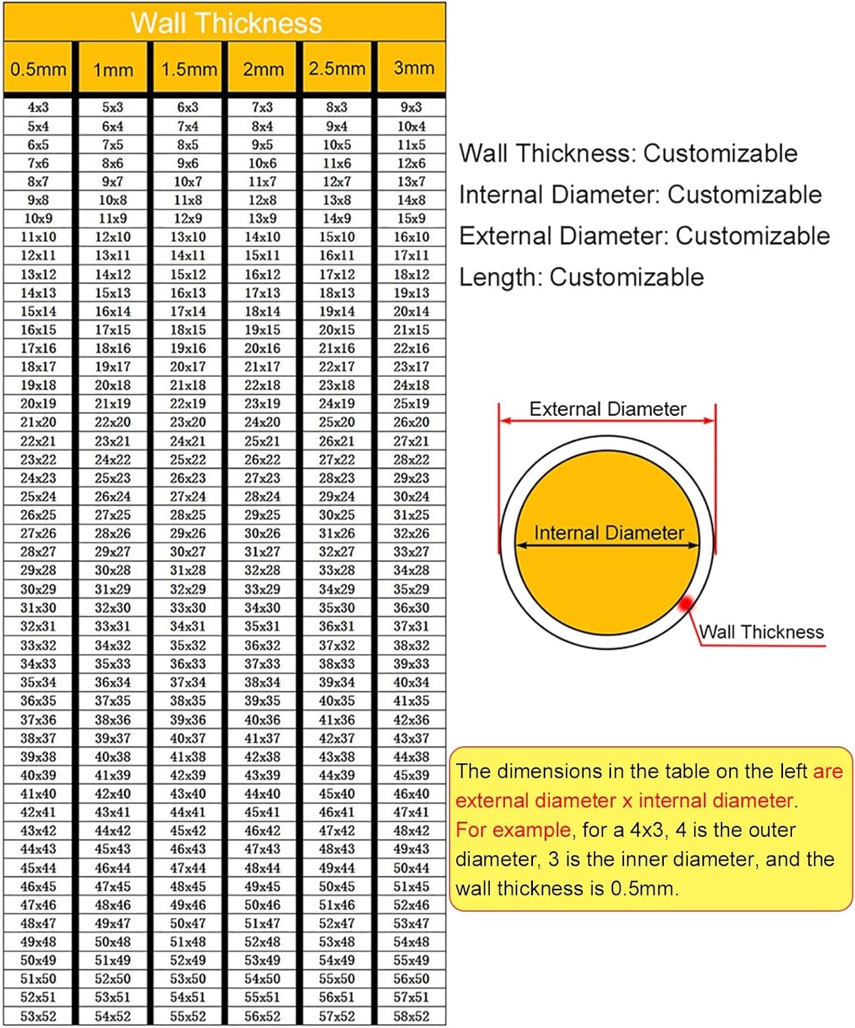 カーボンファイバーチューブ カスタマイズ可能なカーボンファイバーチューブ、 3Dプリンター／ロボット／ドローン用中空カーボンチューブ