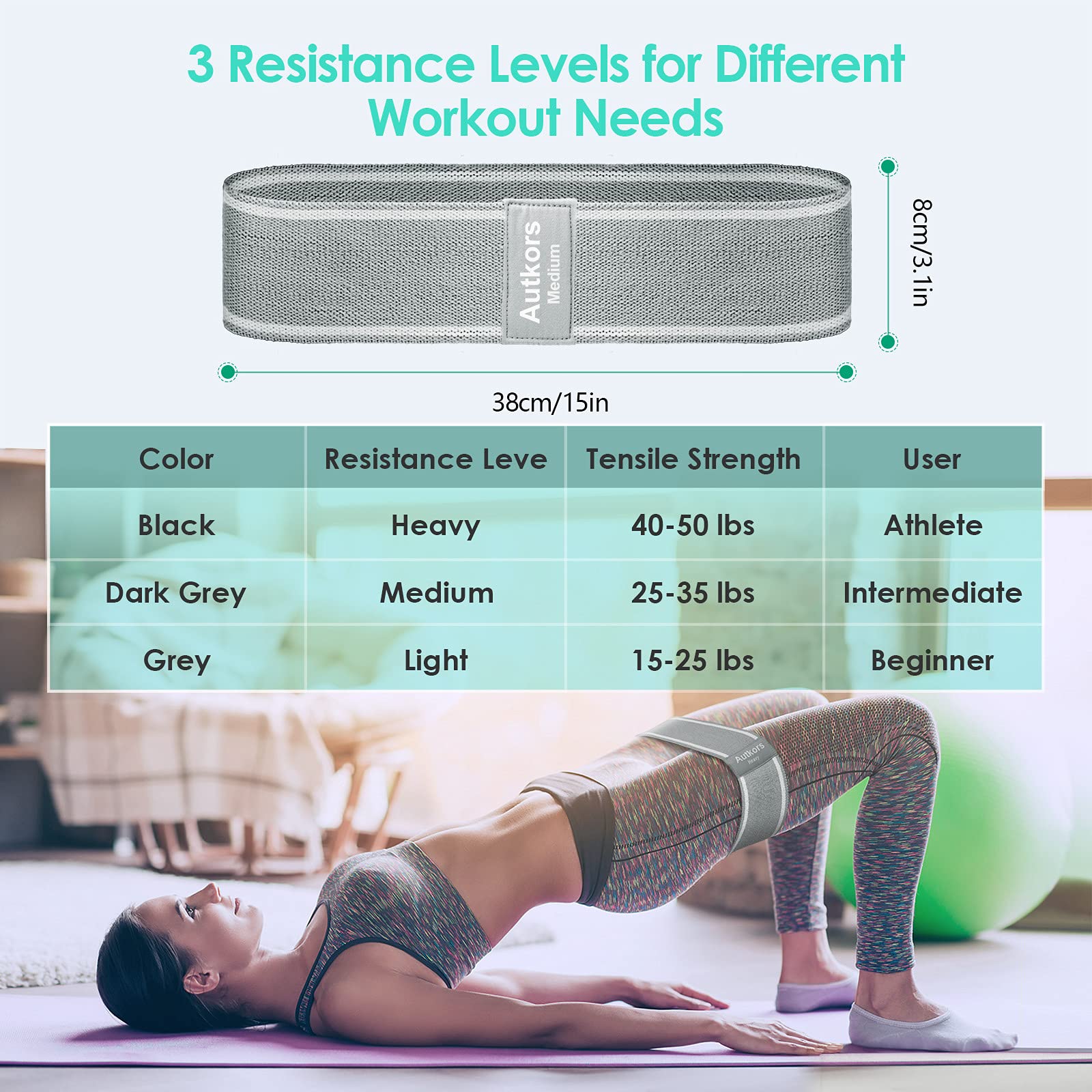 Bandes élastiques Fitness 3 Niveaux - Musculation, Yoga, Renforcement Musculaire Antidérapant