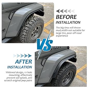 CITYSHOP - 【WranglerforCOTYSHOP】23SS WAPPN GILLET Z8 Fenders Front & Rear Fenders Compatible with 2020-2024