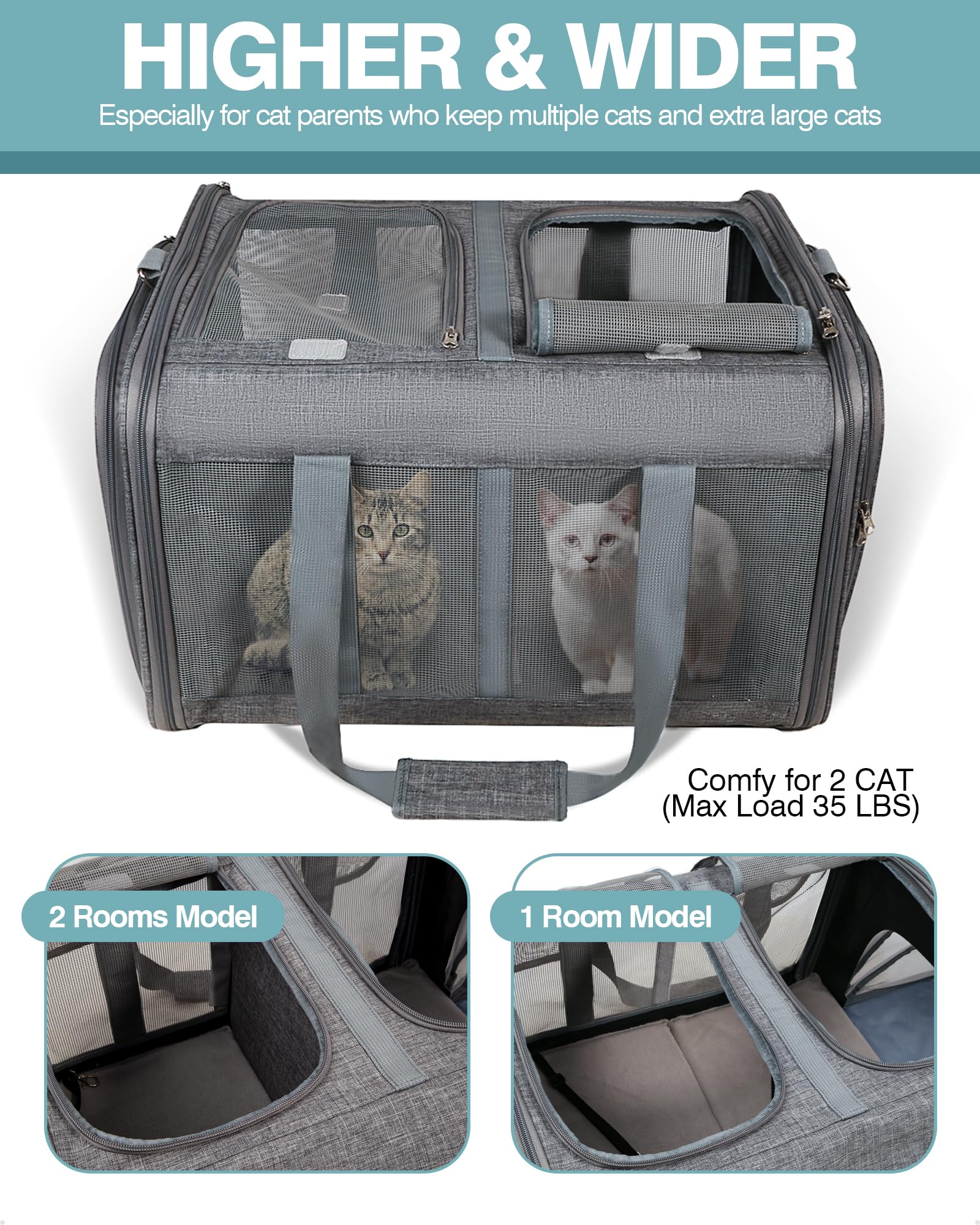 Katzentransportbox Transporttasche für 2 Katzen, Faltbarer Cat Carrier Hundebox, Erweiterbar Hundetransportbox Tragetasche Katze katzentasche bis 17kg/38lb