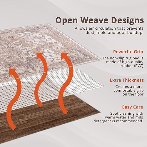 Miniatura 5 de Rug Branch Agarre extra fuerte para alfombra, los agarres mantienen las alfombras en su lugar, almohadillas antideslizantes para suelos duros y