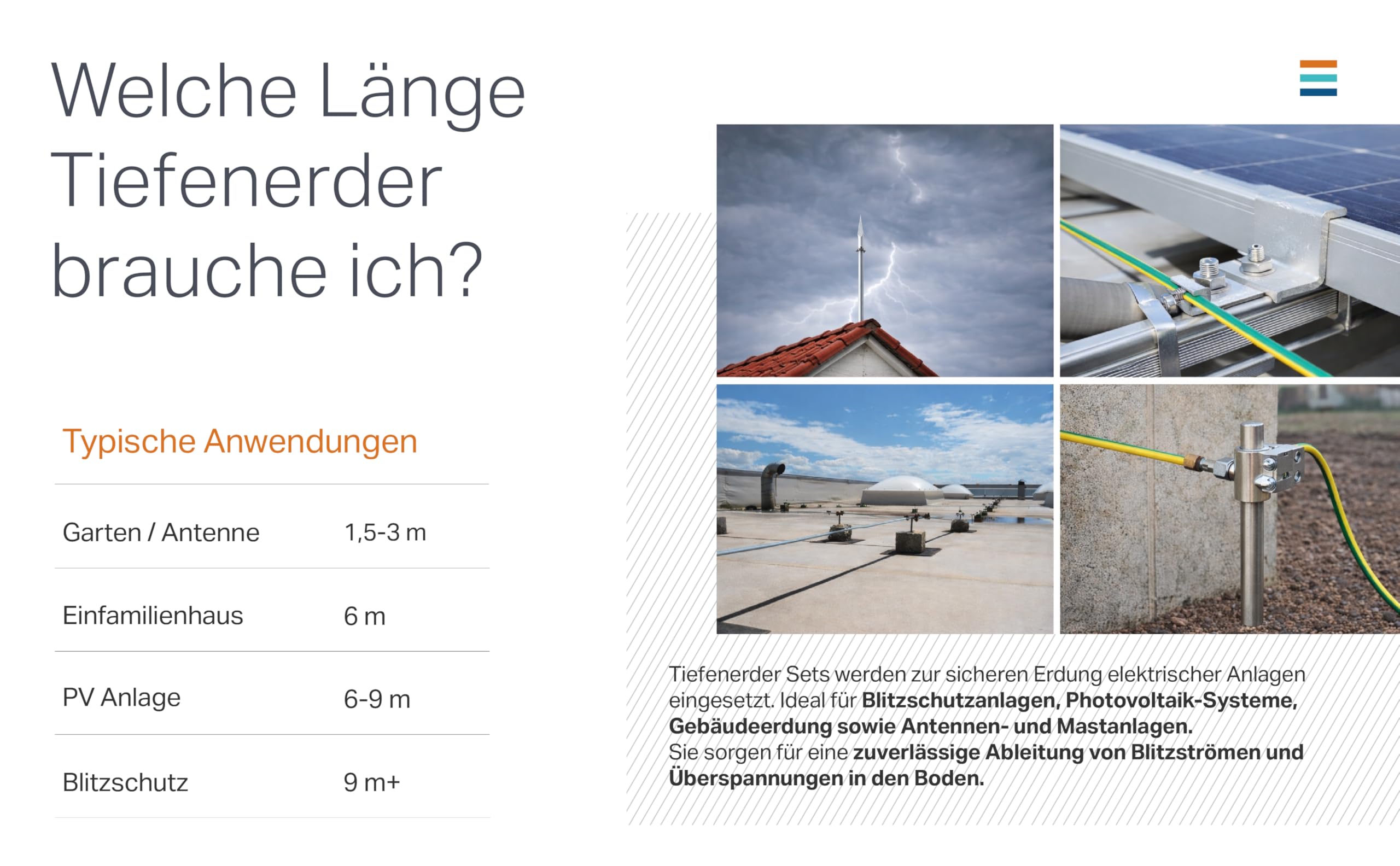 Tiefenerder Set V4A Edelstahl – Erdungsstab/Erdungsspieß mit Anschlussklemme & Schlagspitze – Basic & Profi Set mit Korrosionsschutzband, Vaseline & SDS – Blitzschutz, PV Erdung