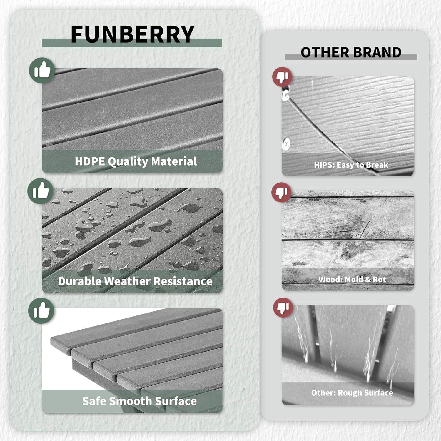 FUNBERRY Outdoor Folding Adirondack Side Table, Portable No Assembly Patio End Table HDPE All Weather