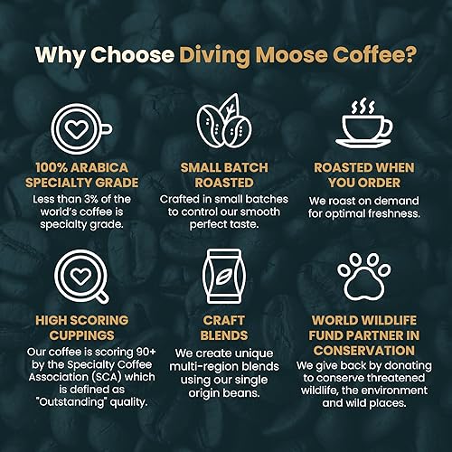 Miniatura 5 de Diving Moose Coffee - The Rinoceros Sumatra Gayo tostado oscuro medio - Tostado en lotes pequeños para una frescura excepcional y un sabor notable -