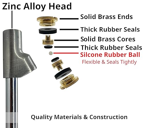Miniatura 3 de Medidor de aire de 10-150psi (paquete de 2) y paquete de portabrocas de aire extendido.