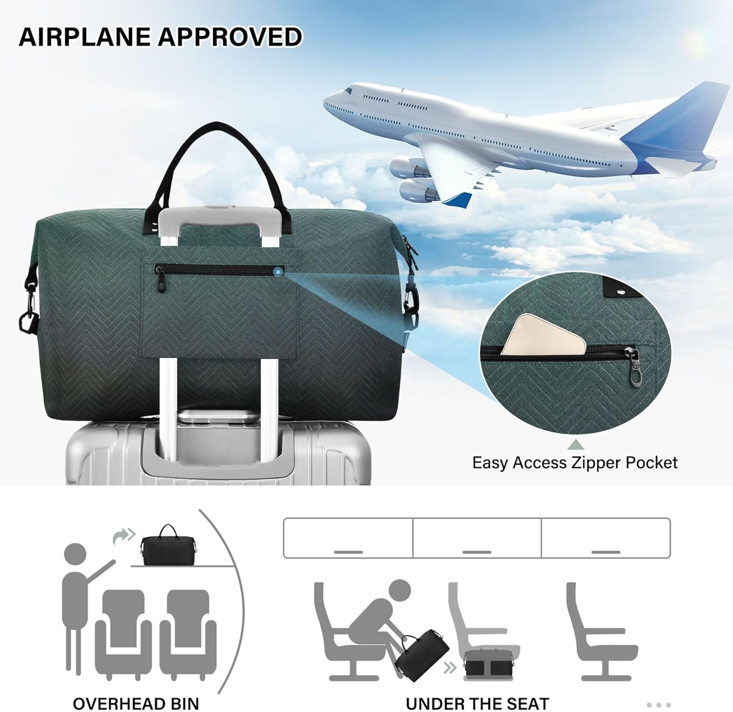 ブラック ブルー グリーン 抽象的なテクスチャ ダッフルバッグ 旅行&amp;トイレタリーポーチセット デザイン レディース キャリ