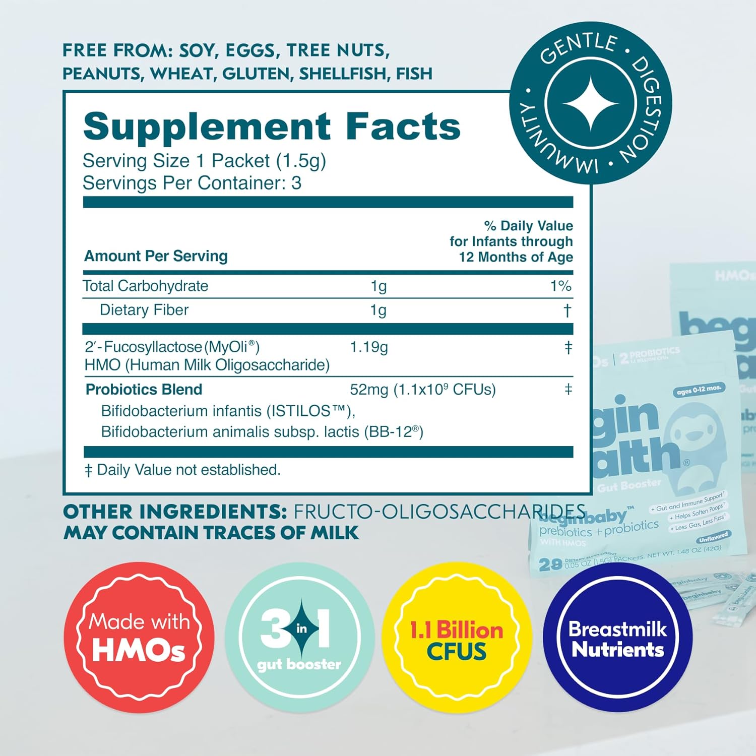 Begin Health BeginBaby Prebiotics and Probiotics for Infants 0-12 Months | Baby Formula Prebiotic + Probiotic Powder with 2'-FL HMO's & B. Infantis for Optimal Digestion | 28-Packs - Unflavored - Image 2