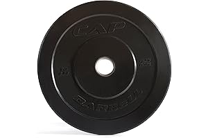 CAP Bumper Plate