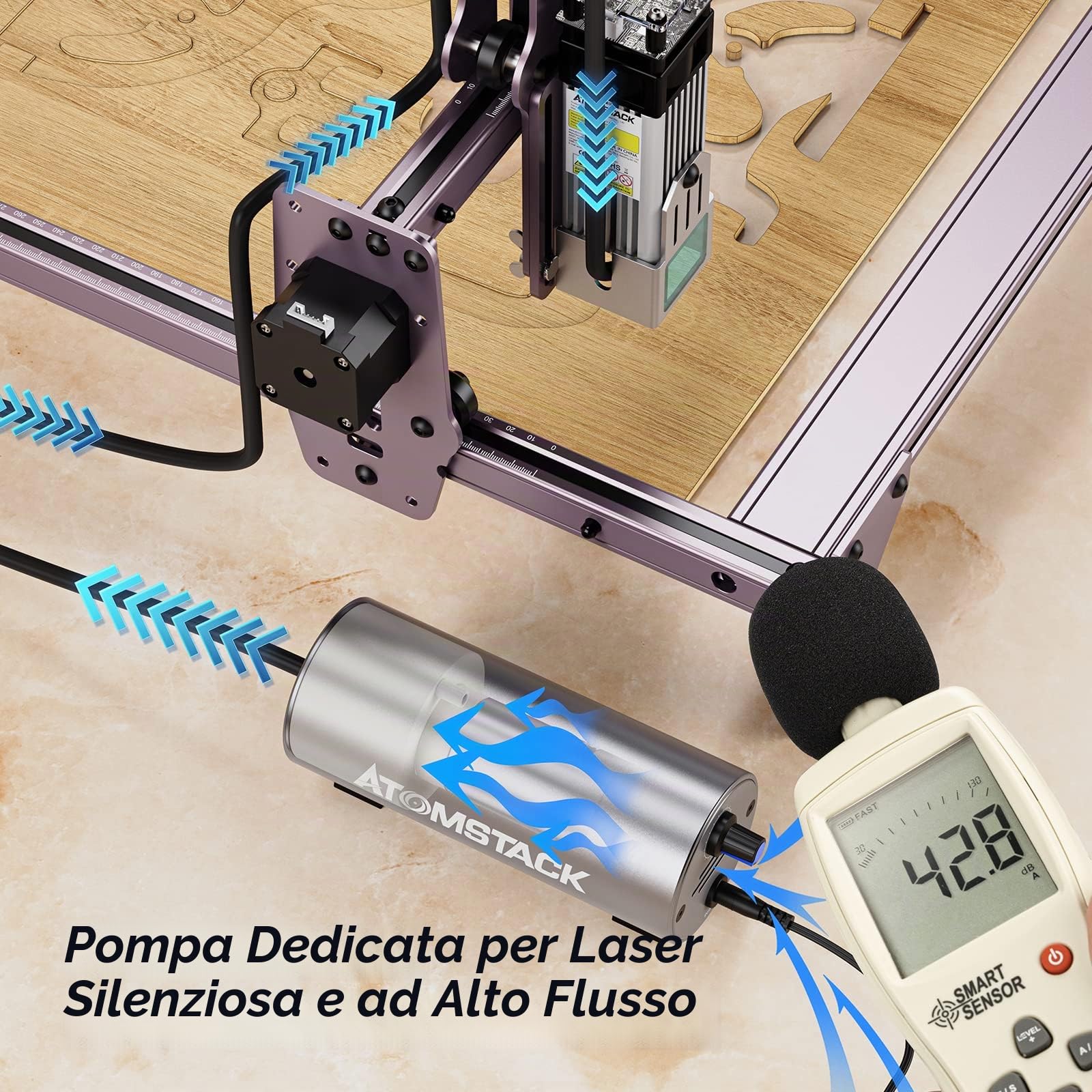 ATOMSTACK Air Assist Kit per incisione laser A10 Pro, X7 Pro, S10 Pro Air Assist Kit accessori con tubo da 2 m per taglio e bordi di incisione più puliti e lisci, 10-30 l/min