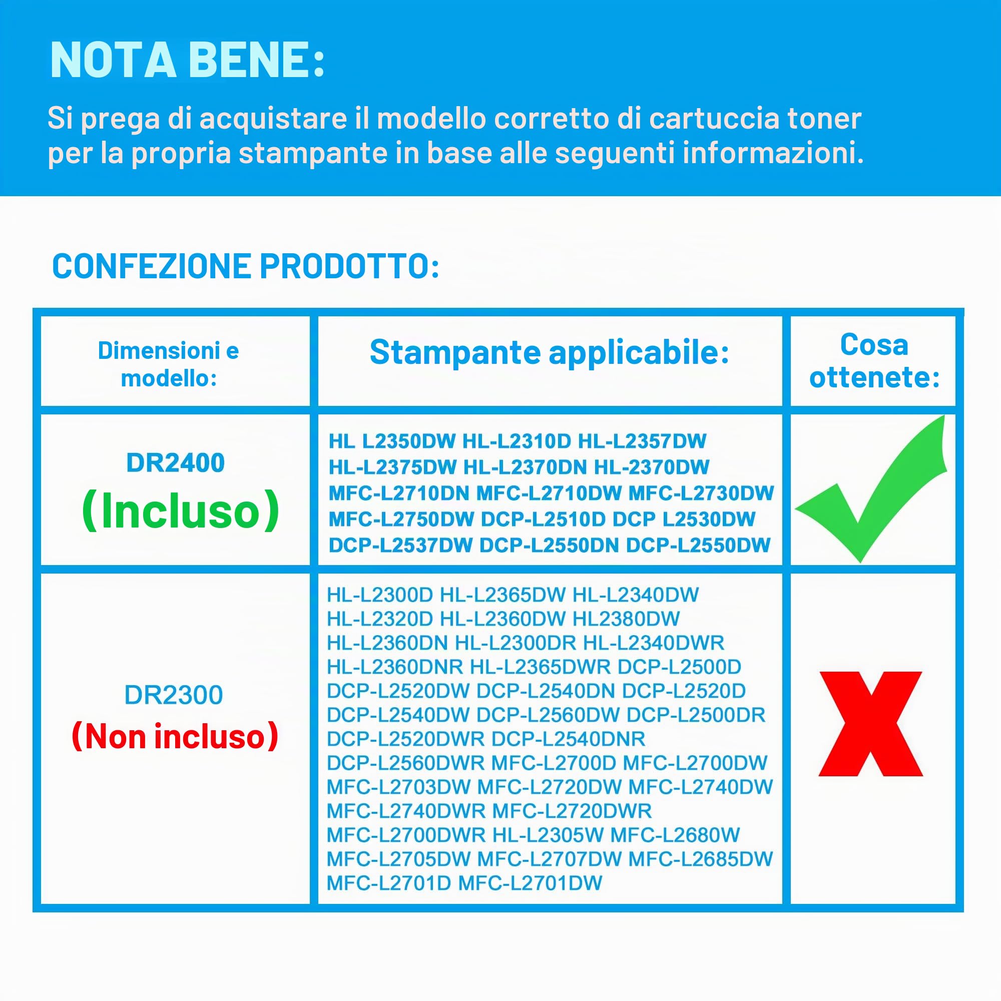 LCL Tamburo Compatibile DR2400 DR-2400 DR2425 High Yield Sostituzione per Brother HL L2350DW HL-L2310D HL-L2357DW HL-L2375DW HL-L2370DN HL-2370DW MFC-L2710DN MFC-L2710DW MFC-L2730DW (1-Pack Nero)